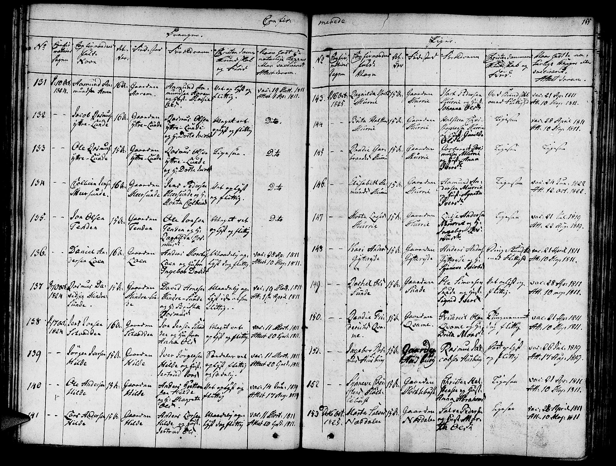 Innvik sokneprestembete, SAB/A-80501: Parish register (official) no. A 3, 1820-1832, p. 155