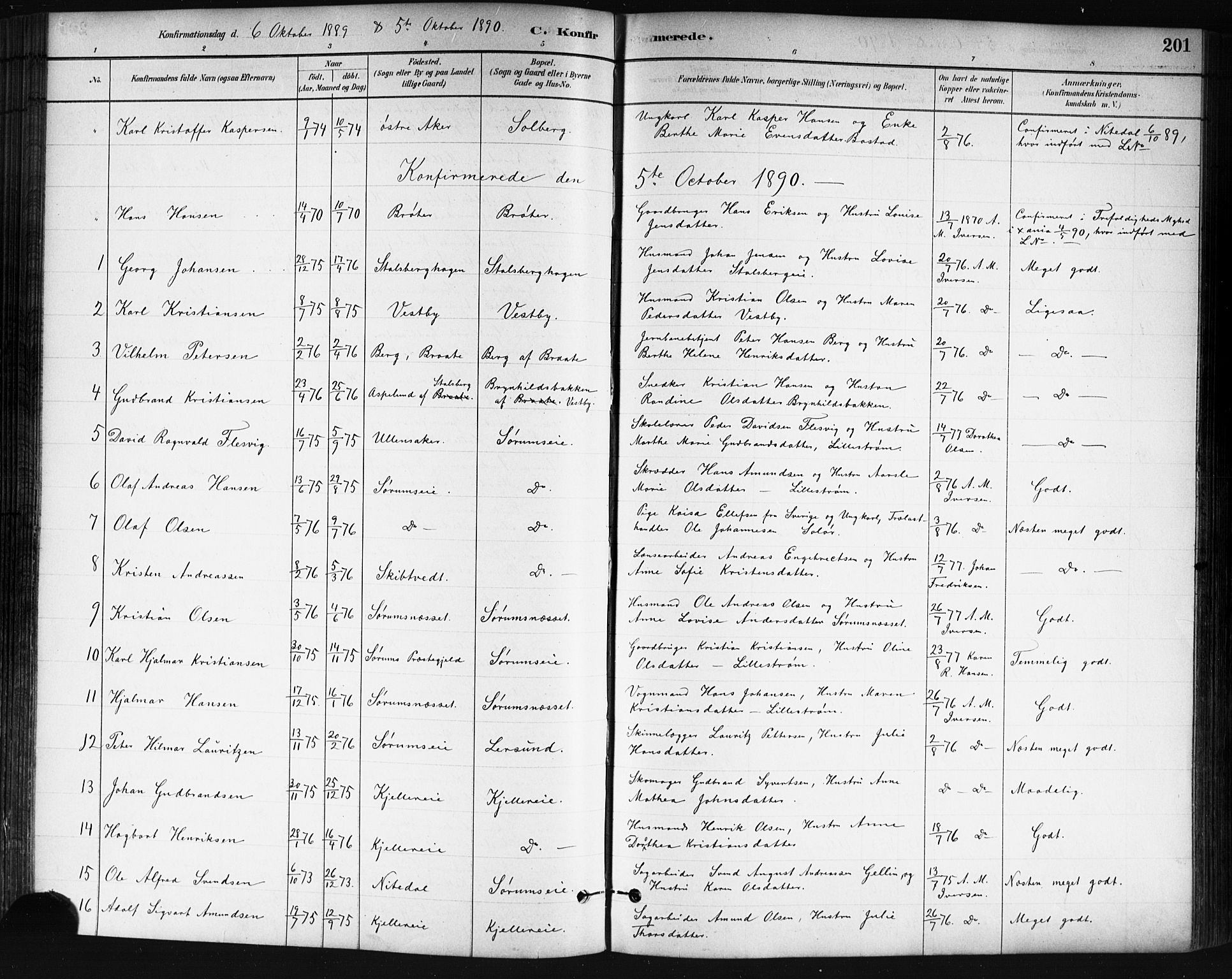 Skedsmo prestekontor Kirkebøker, SAO/A-10033a/G/Ga/L0004: Parish register (copy) no. I 4, 1883-1895, p. 201