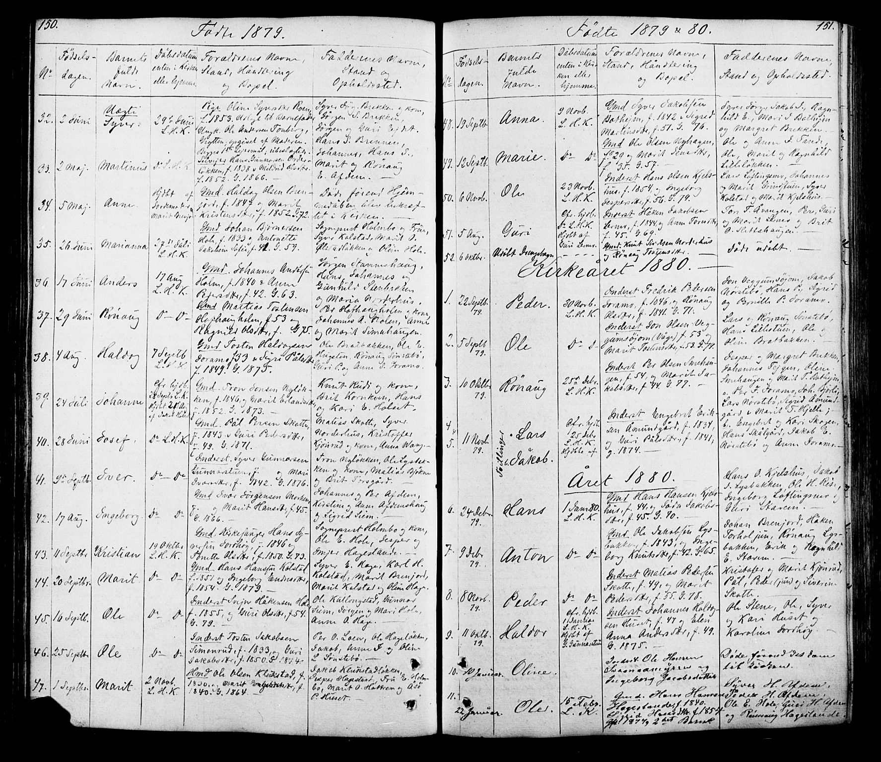 Lesja prestekontor, SAH/PREST-068/H/Ha/Hab/L0005: Parish register (copy) no. 5, 1850-1894, p. 150-151