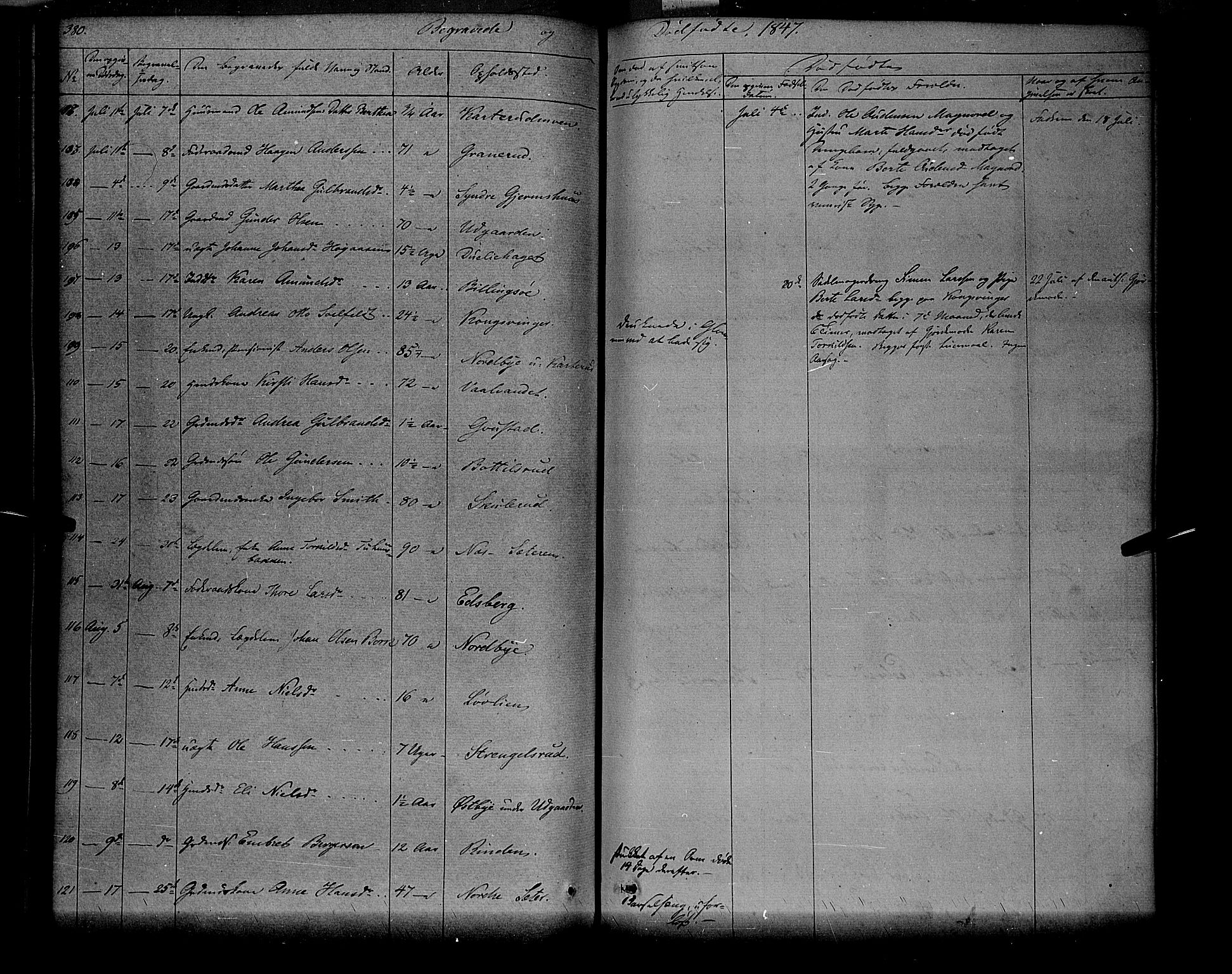 Vinger prestekontor, SAH/PREST-024/H/Ha/Haa/L0009: Parish register (official) no. 9, 1847-1855, p. 380