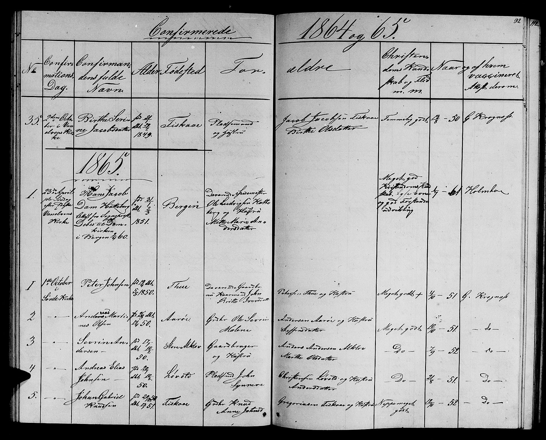 Ministerialprotokoller, klokkerbøker og fødselsregistre - Møre og Romsdal, AV/SAT-A-1454/501/L0015: Parish register (copy) no. 501C01, 1854-1867, p. 92