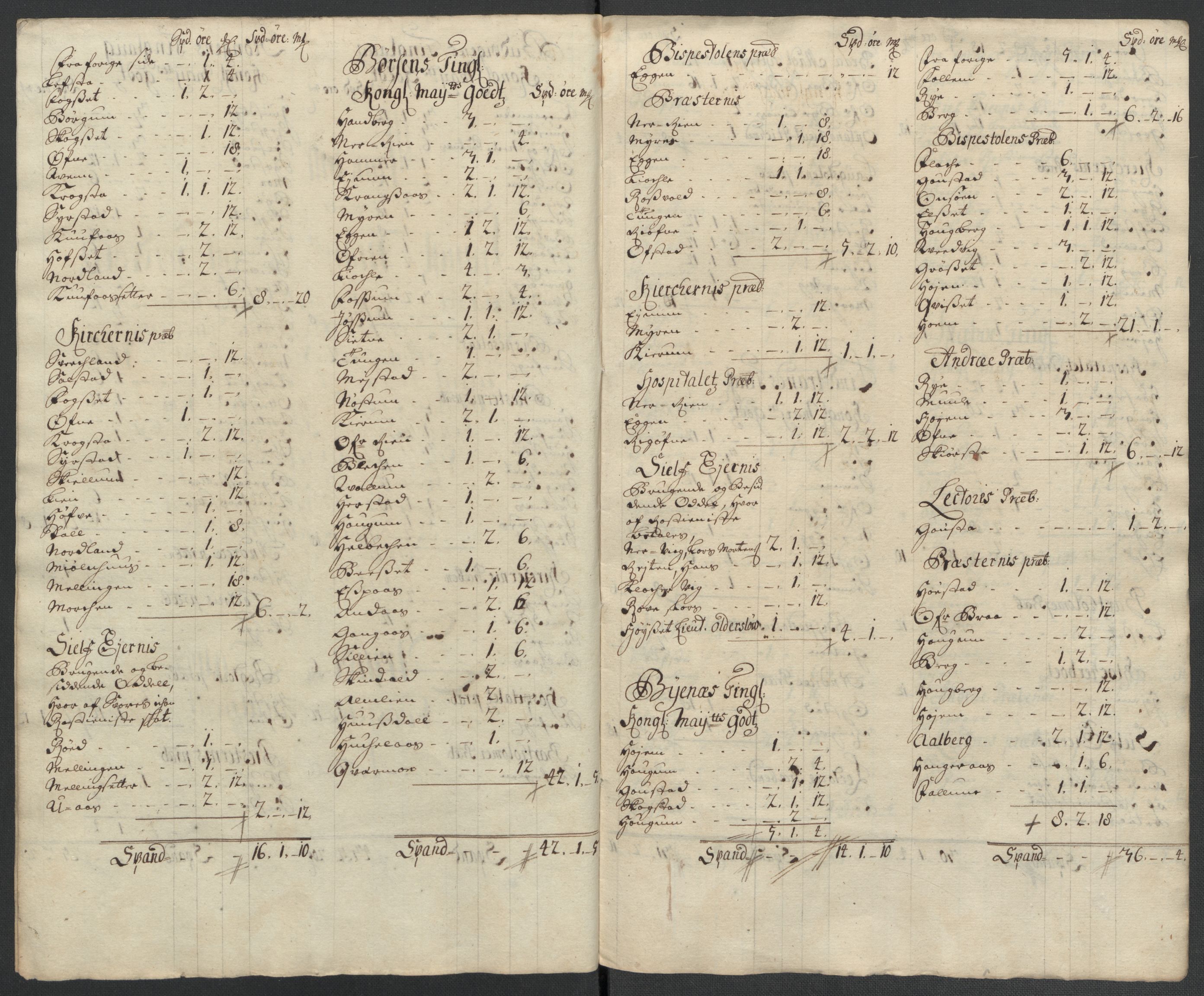 Rentekammeret inntil 1814, Reviderte regnskaper, Fogderegnskap, AV/RA-EA-4092/R61/L4109: Fogderegnskap Strinda og Selbu, 1704-1706, p. 633