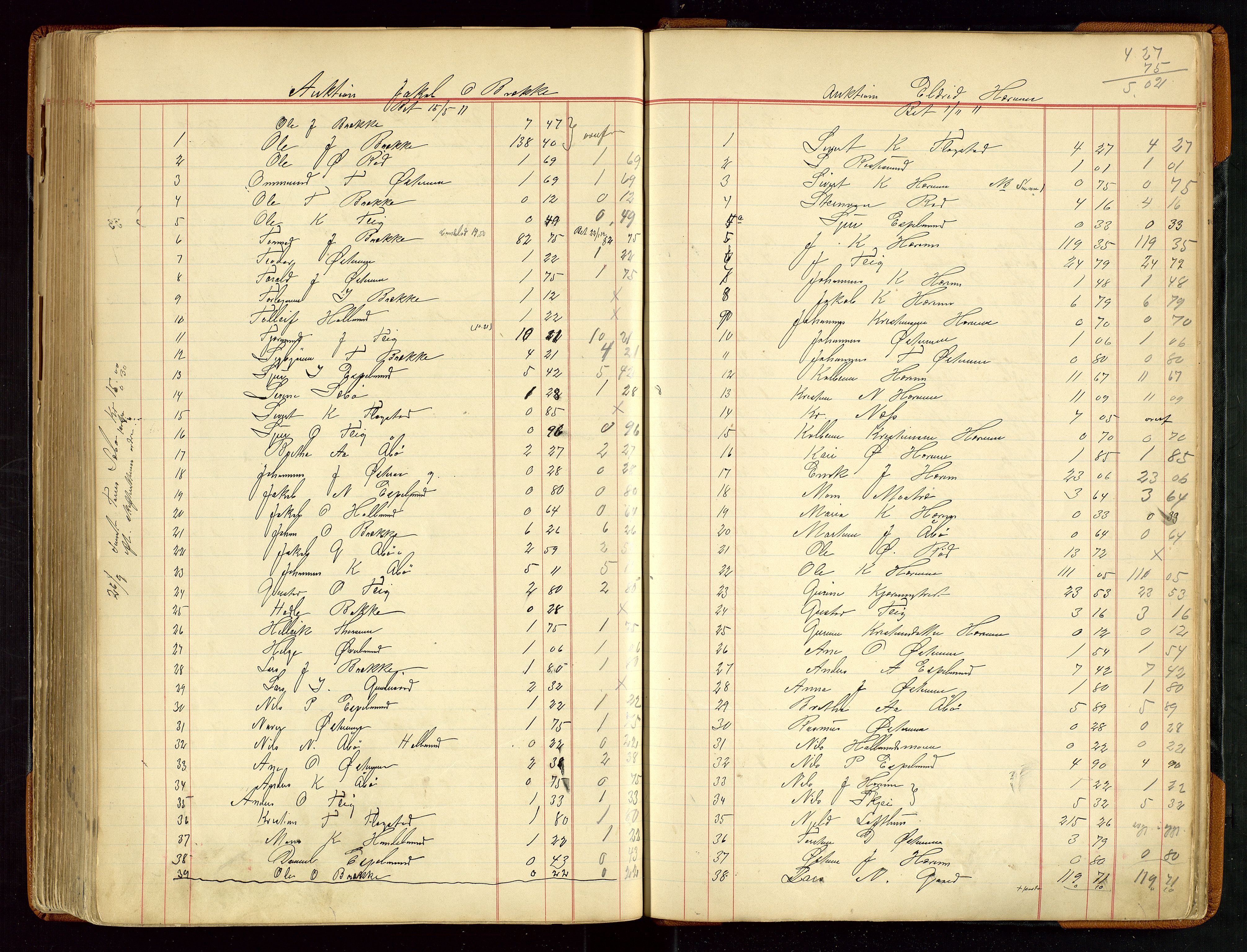 Sauda lensmannskontor, AV/SAST-A-100177/Gja/L0007: "Auktionsprotokol for Lensmanden i Søvde"   1886-1911, 1886-1911