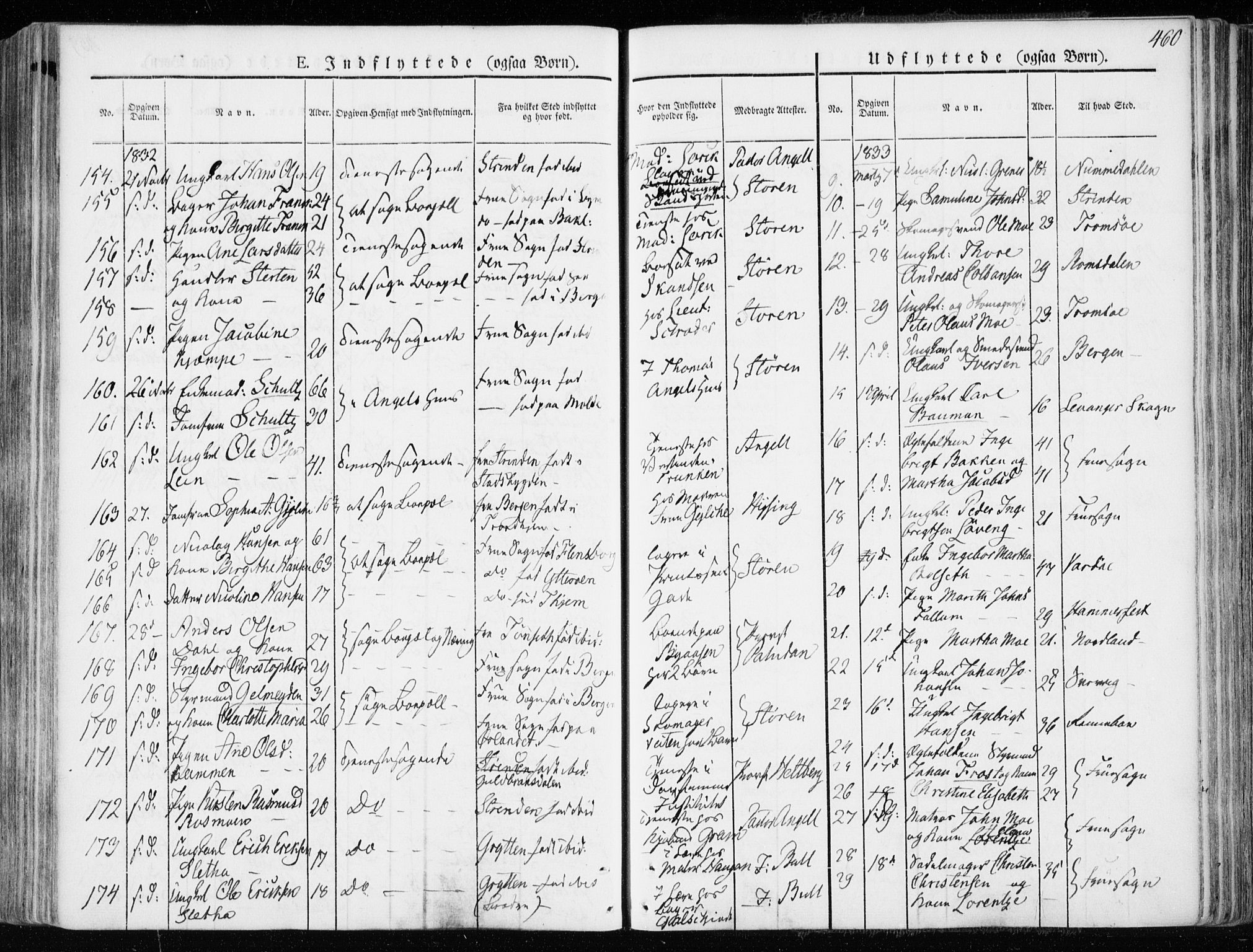 Ministerialprotokoller, klokkerbøker og fødselsregistre - Sør-Trøndelag, SAT/A-1456/601/L0047: Parish register (official) no. 601A15, 1831-1839, p. 460