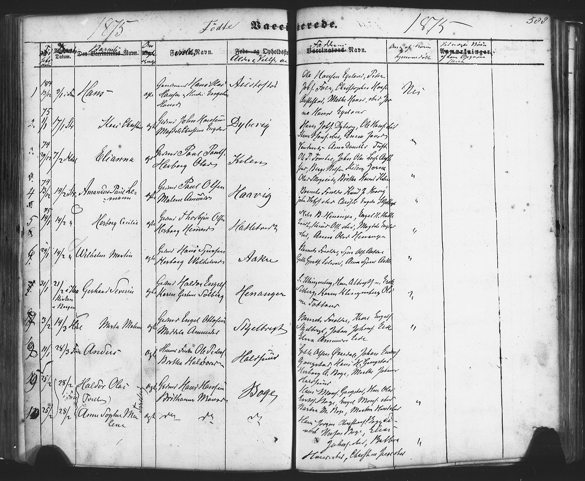 Fusa sokneprestembete, SAB/A-75401/H/Haa: Parish register (official) no. A 1II, 1855-1879, p. 588