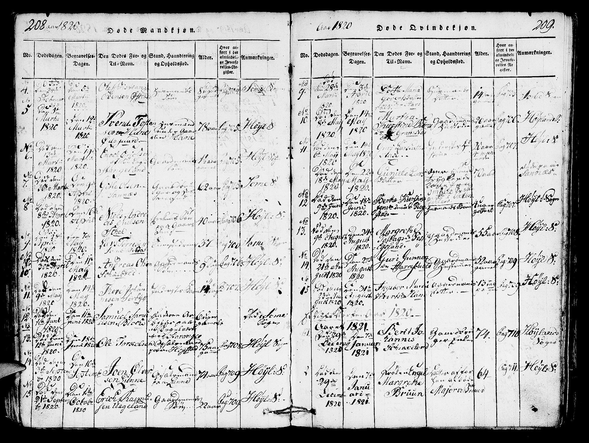 Høyland sokneprestkontor, SAST/A-101799/001/30BA/L0006: Parish register (official) no. A 6, 1815-1825, p. 208-209