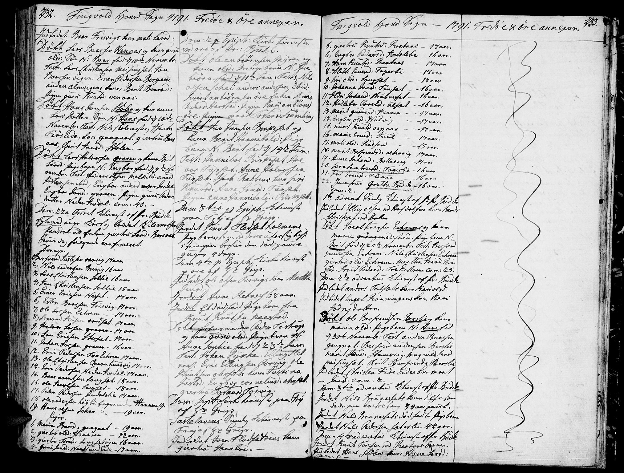 Ministerialprotokoller, klokkerbøker og fødselsregistre - Møre og Romsdal, SAT/A-1454/586/L0980: Parish register (official) no. 586A06, 1776-1794, p. 232-233