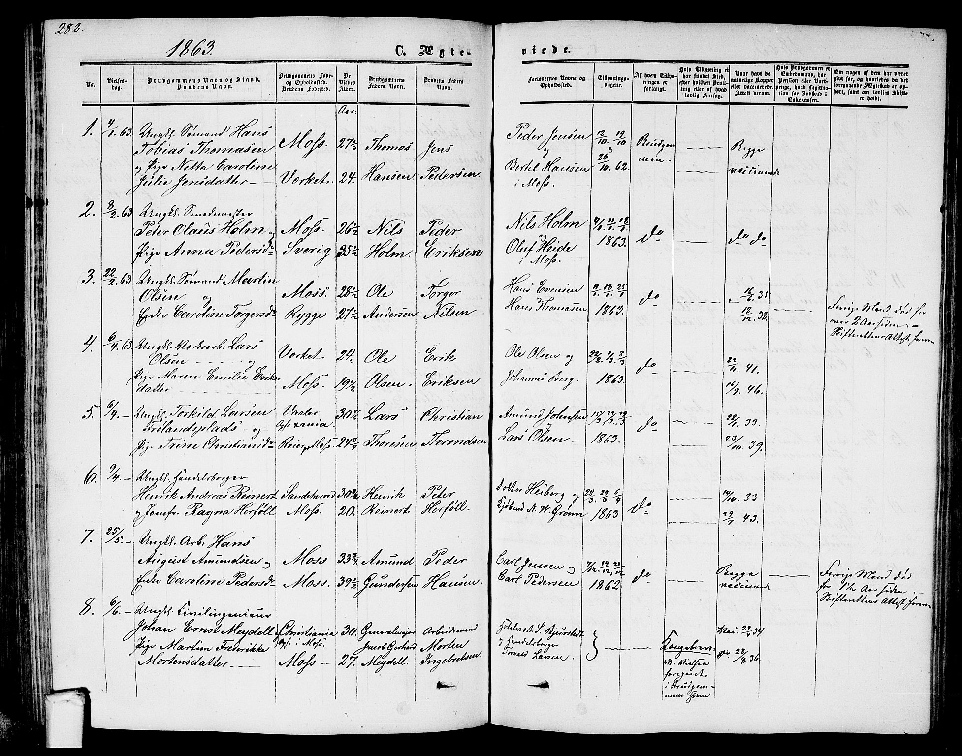 Moss prestekontor Kirkebøker, SAO/A-2003/G/Ga/L0002: Parish register (copy) no. I 2, 1852-1871, p. 282