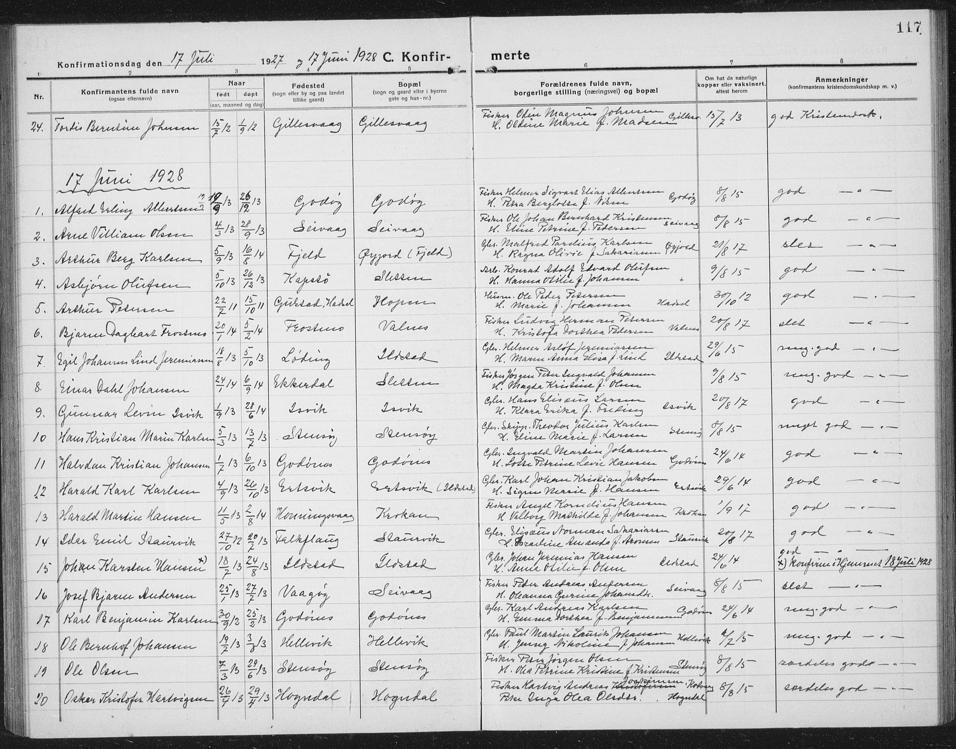 Ministerialprotokoller, klokkerbøker og fødselsregistre - Nordland, AV/SAT-A-1459/804/L0089: Parish register (copy) no. 804C02, 1918-1935, p. 117