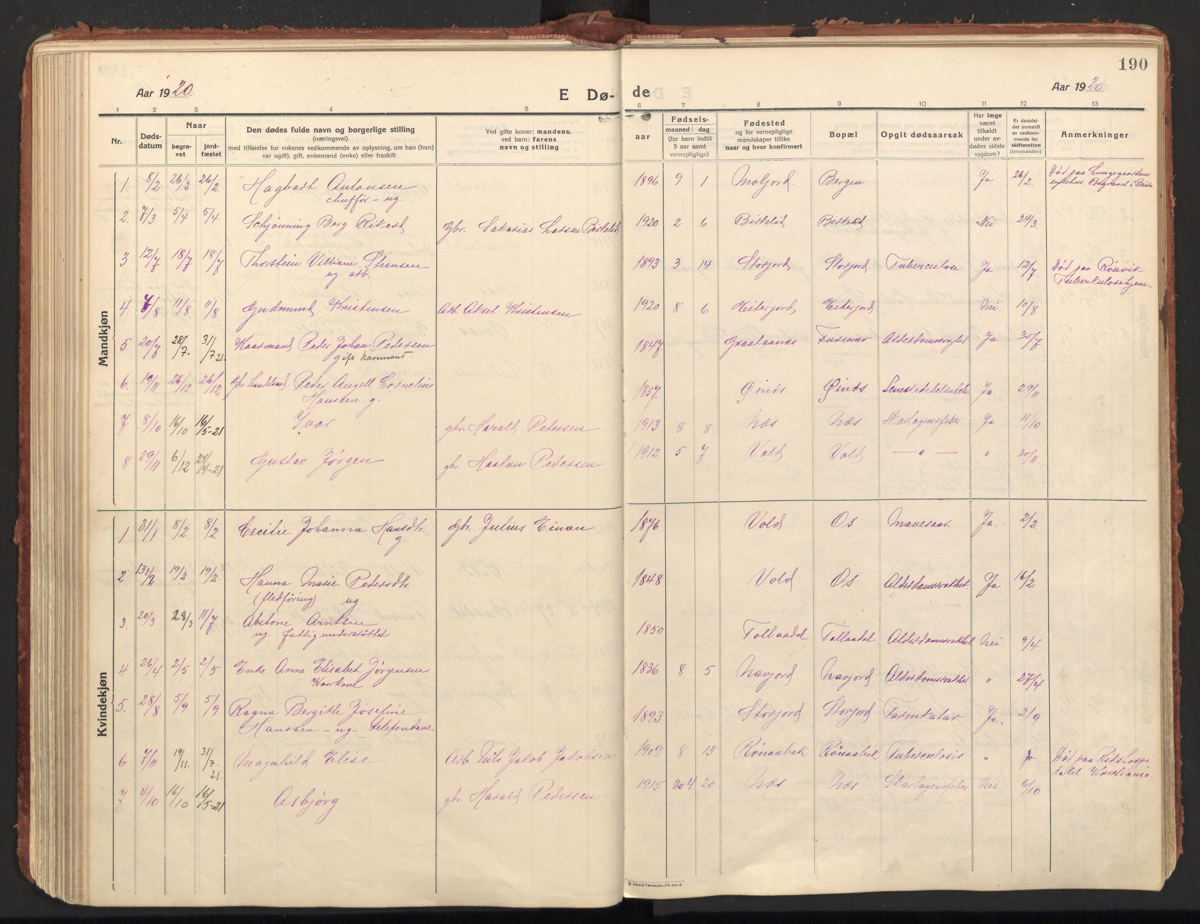 Ministerialprotokoller, klokkerbøker og fødselsregistre - Nordland, AV/SAT-A-1459/846/L0650: Parish register (official) no. 846A08, 1916-1935, p. 190