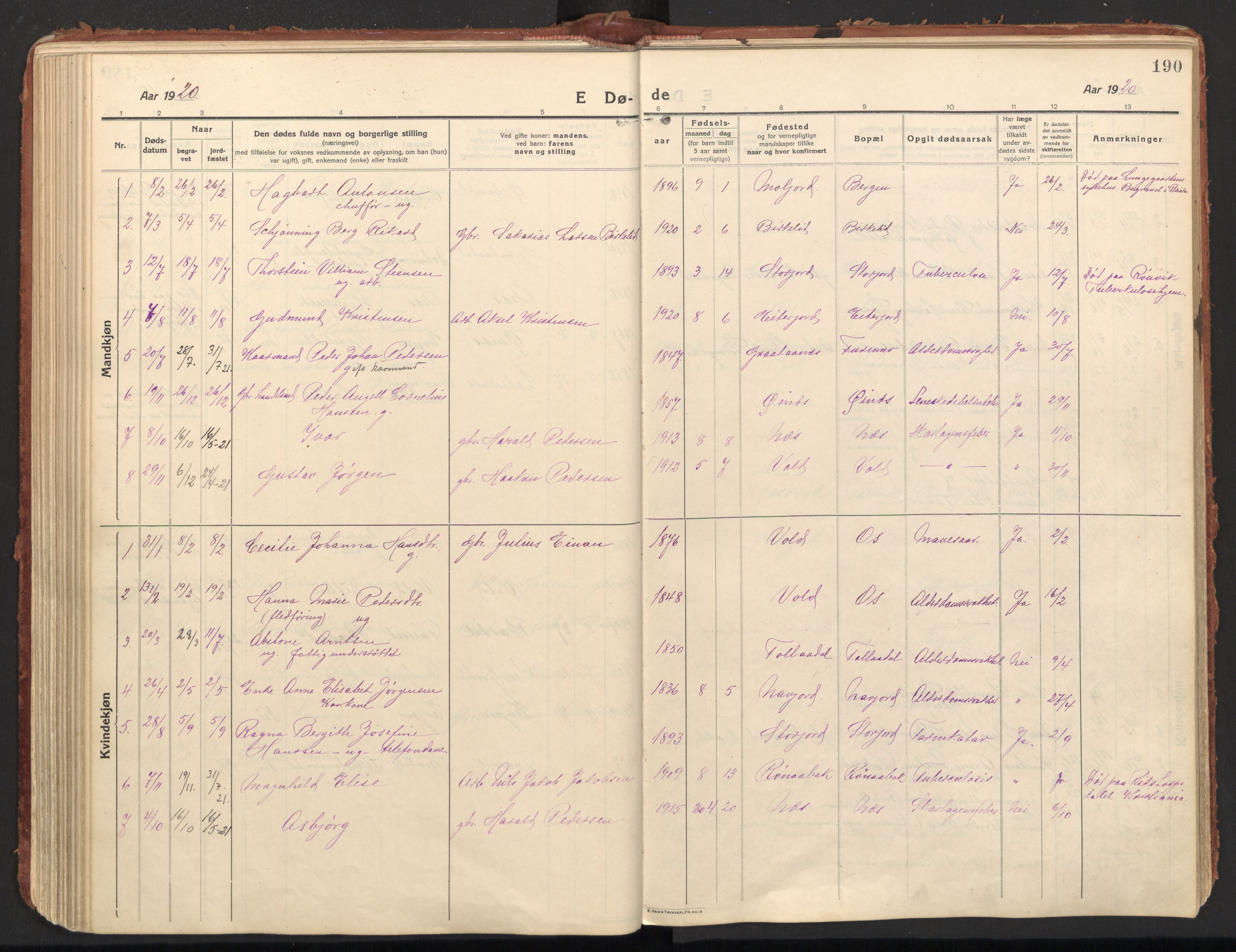 Ministerialprotokoller, klokkerbøker og fødselsregistre - Nordland, SAT/A-1459/846/L0650: Parish register (official) no. 846A08, 1916-1935, p. 190