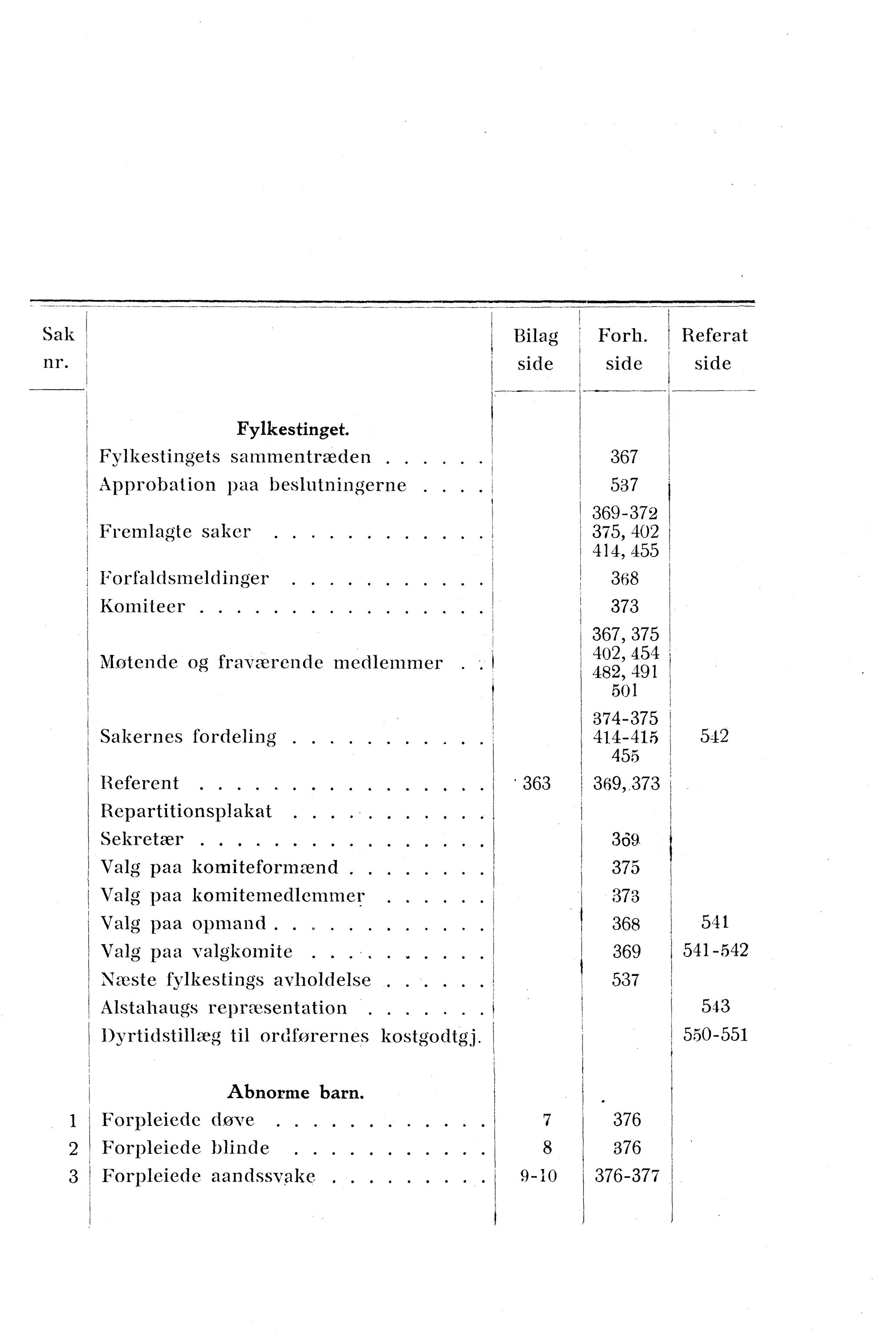 Nordland Fylkeskommune. Fylkestinget, AIN/NFK-17/176/A/Ac/L0043: Fylkestingsforhandlinger 1920, 1920