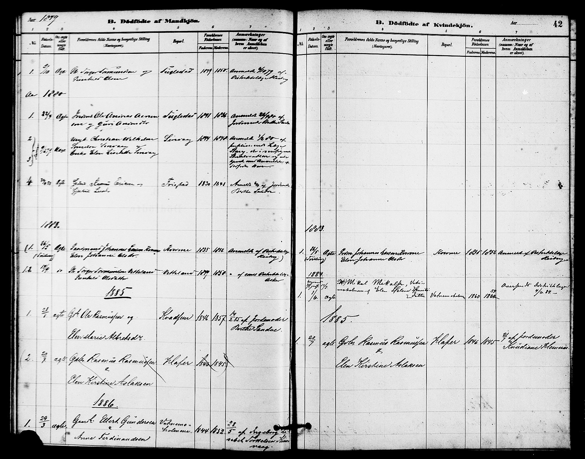 Eigersund sokneprestkontor, SAST/A-101807/S08/L0016: Parish register (official) no. A 16, 1879-1893, p. 42