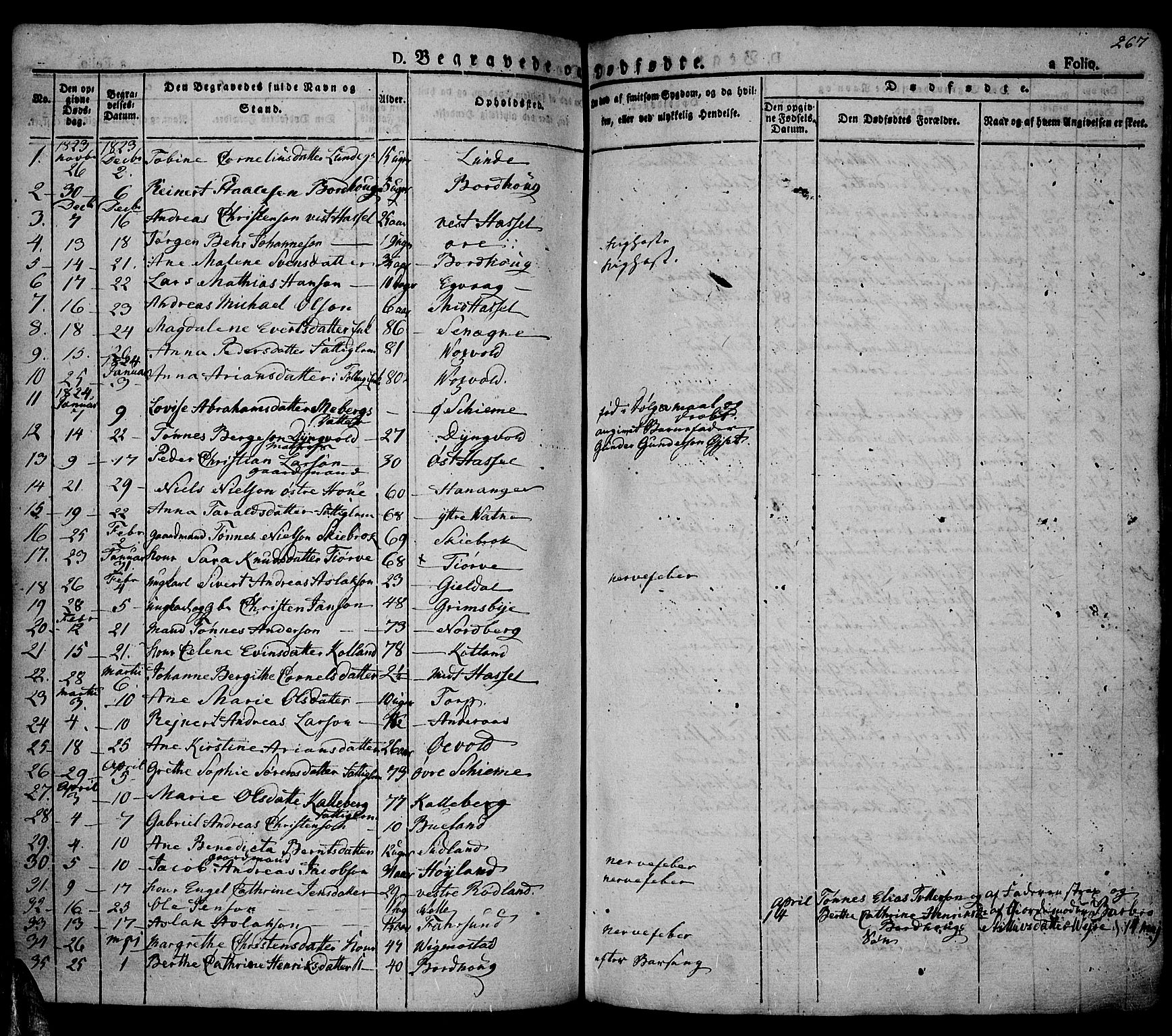 Lista sokneprestkontor, SAK/1111-0027/F/Fa/L0008: Parish register (official) no. A 8, 1823-1835, p. 267