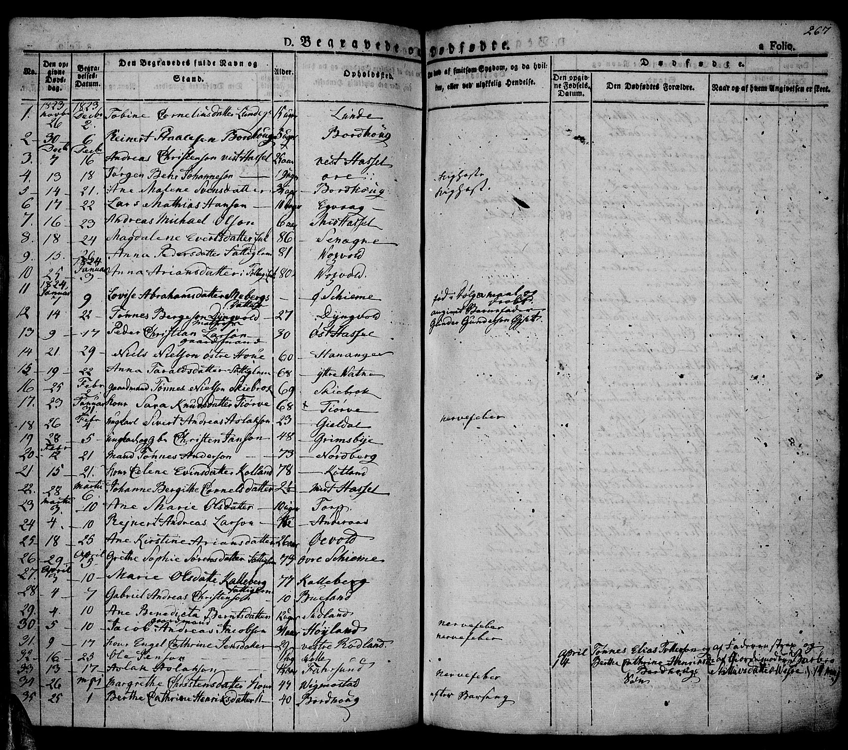 Lista sokneprestkontor, AV/SAK-1111-0027/F/Fa/L0008: Parish register (official) no. A 8, 1823-1835, p. 267