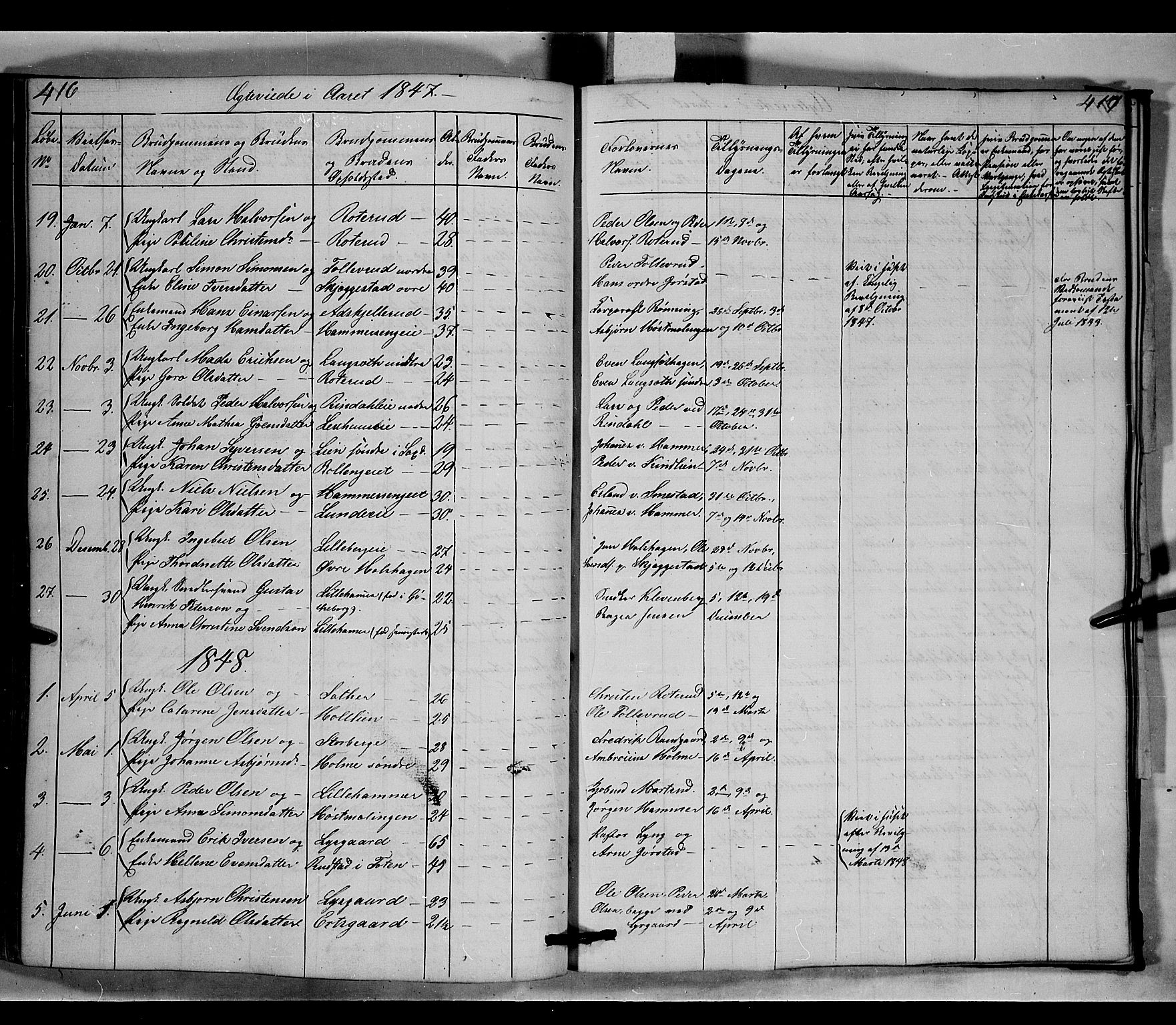 Fåberg prestekontor, AV/SAH-PREST-086/H/Ha/Hab/L0006: Parish register (copy) no. 6, 1837-1855, p. 416-417