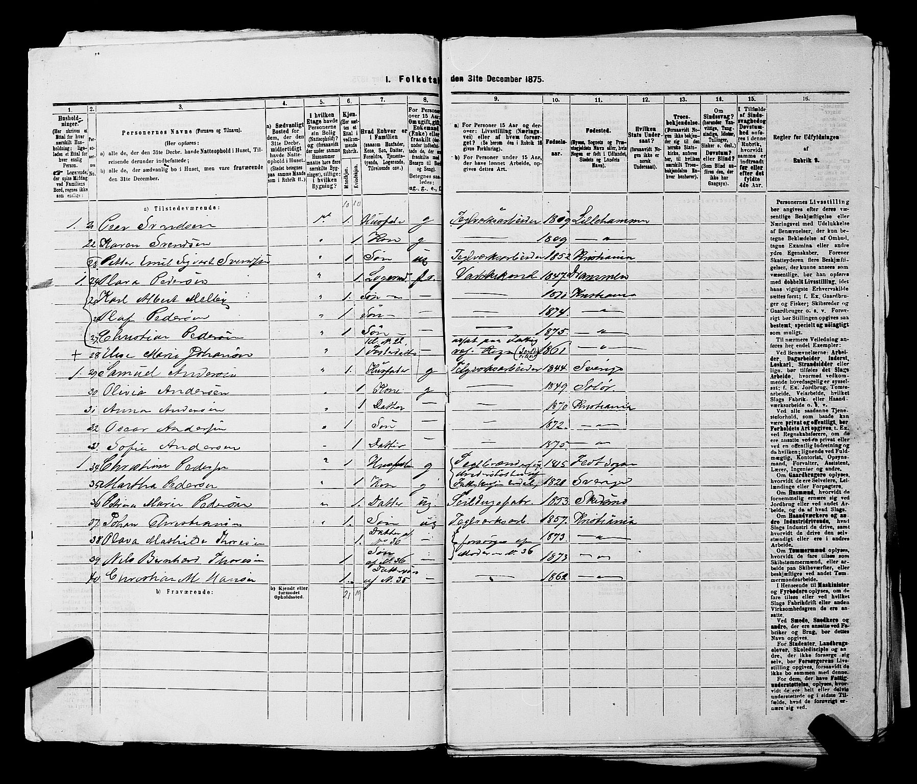 RA, 1875 census for 0301 Kristiania, 1875, p. 6488