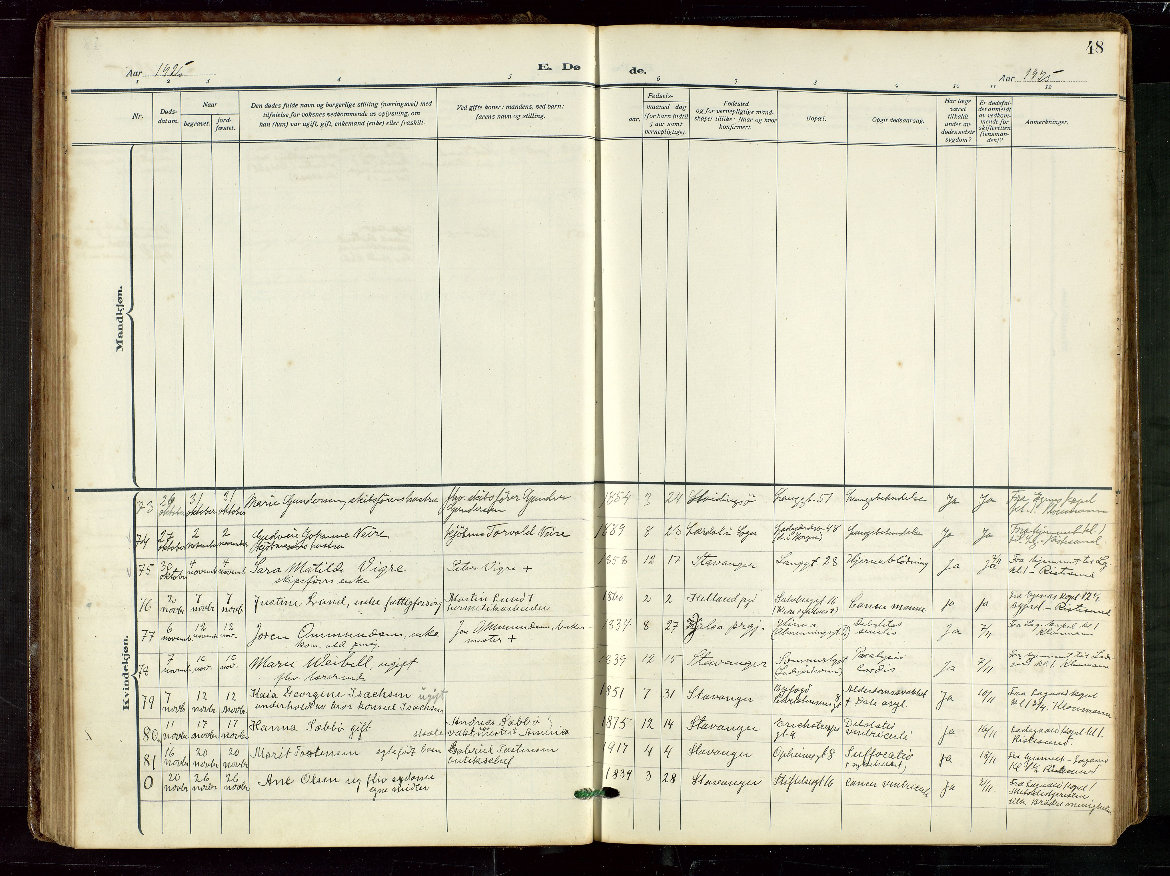 St. Petri sokneprestkontor, AV/SAST-A-101813/002/D/L0003: Parish register (official) no. A 28, 1919-1938, p. 48