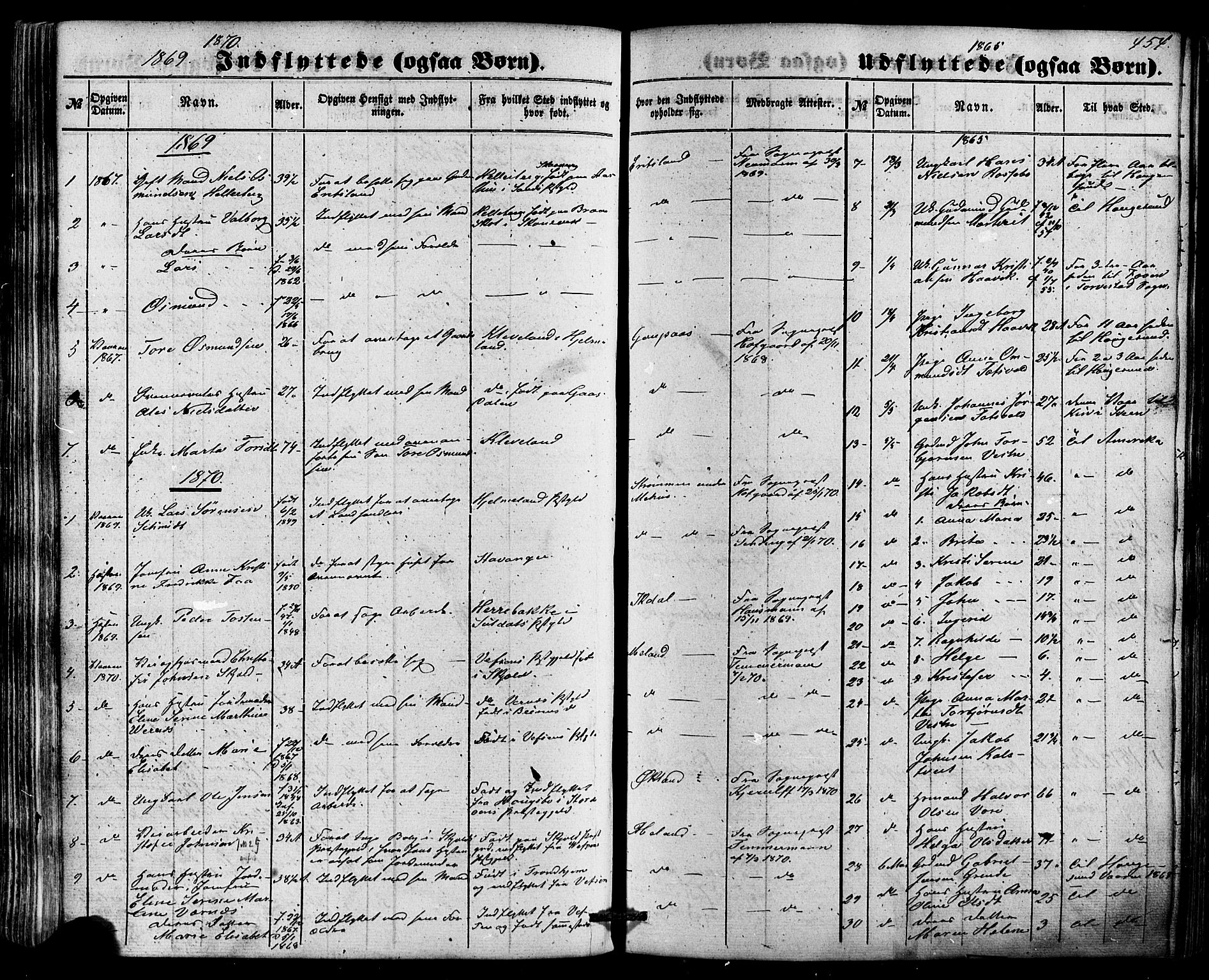 Skjold sokneprestkontor, AV/SAST-A-101847/H/Ha/Haa/L0008: Parish register (official) no. A 8, 1856-1882, p. 454