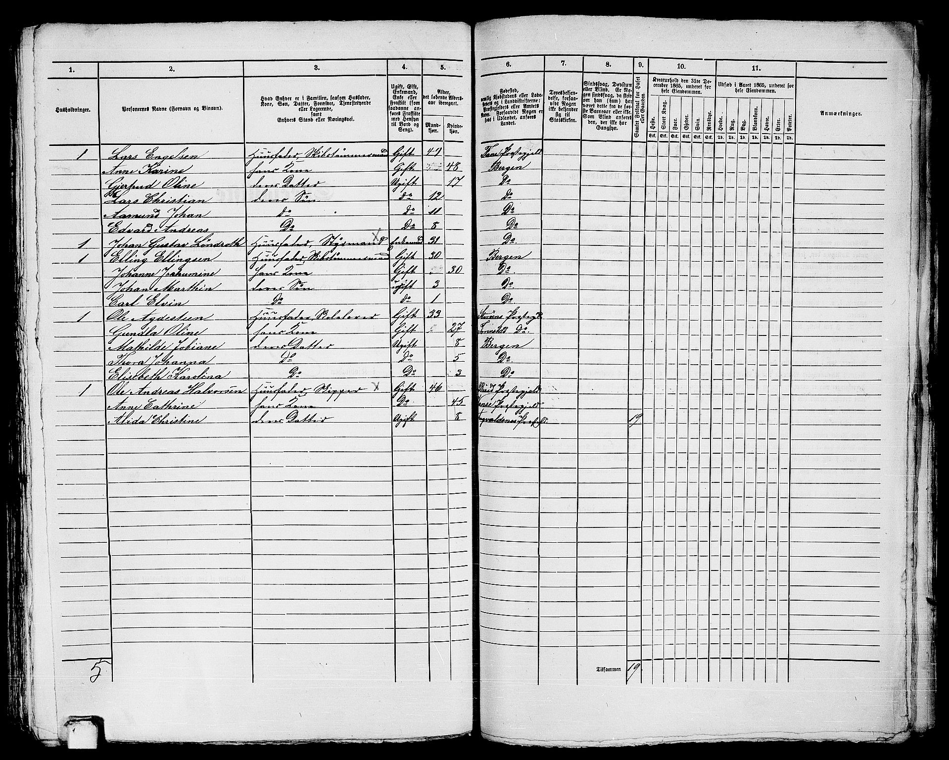 RA, 1865 census for Bergen, 1865, p. 997