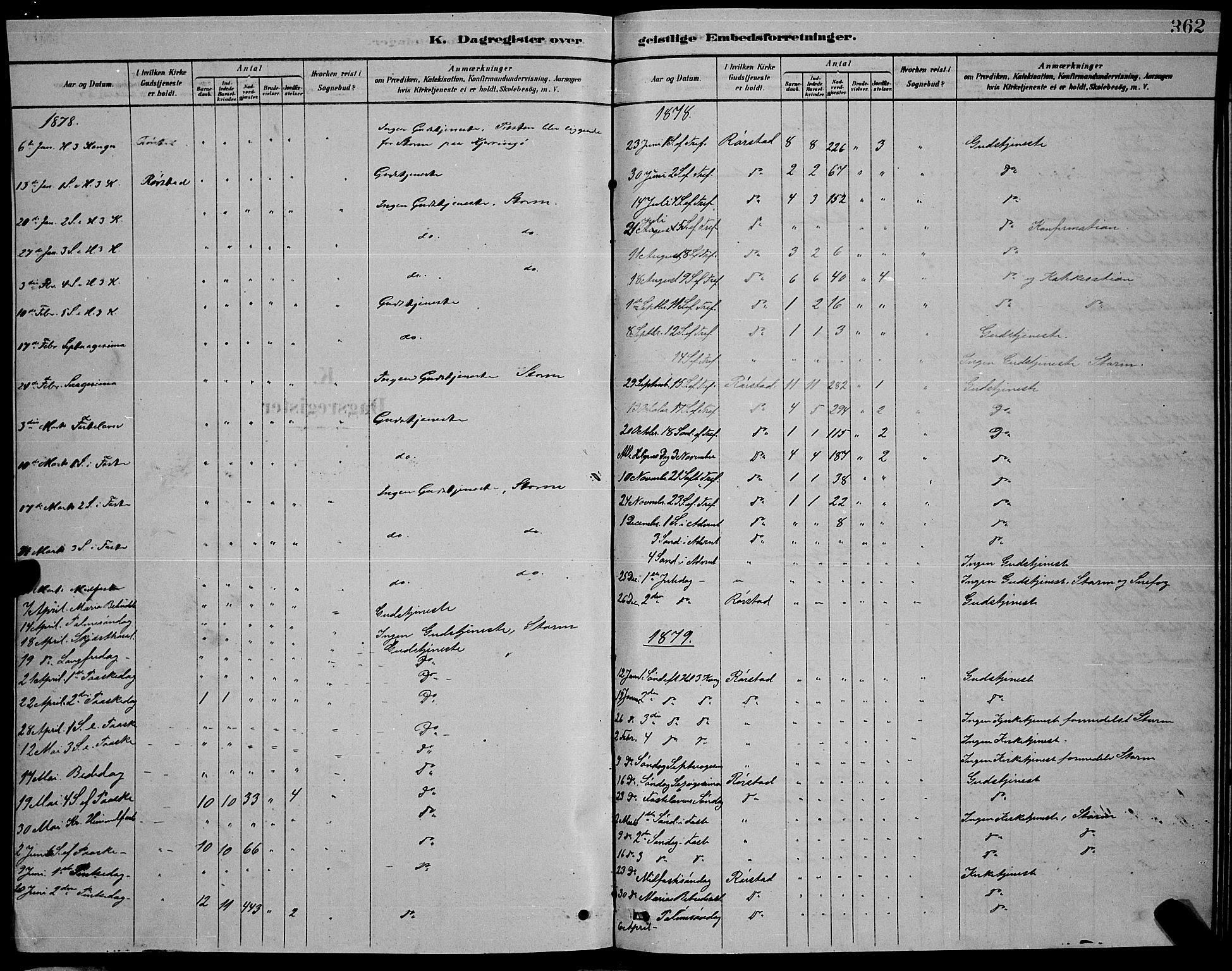 Ministerialprotokoller, klokkerbøker og fødselsregistre - Nordland, SAT/A-1459/853/L0776: Parish register (copy) no. 853C04, 1878-1889, p. 362