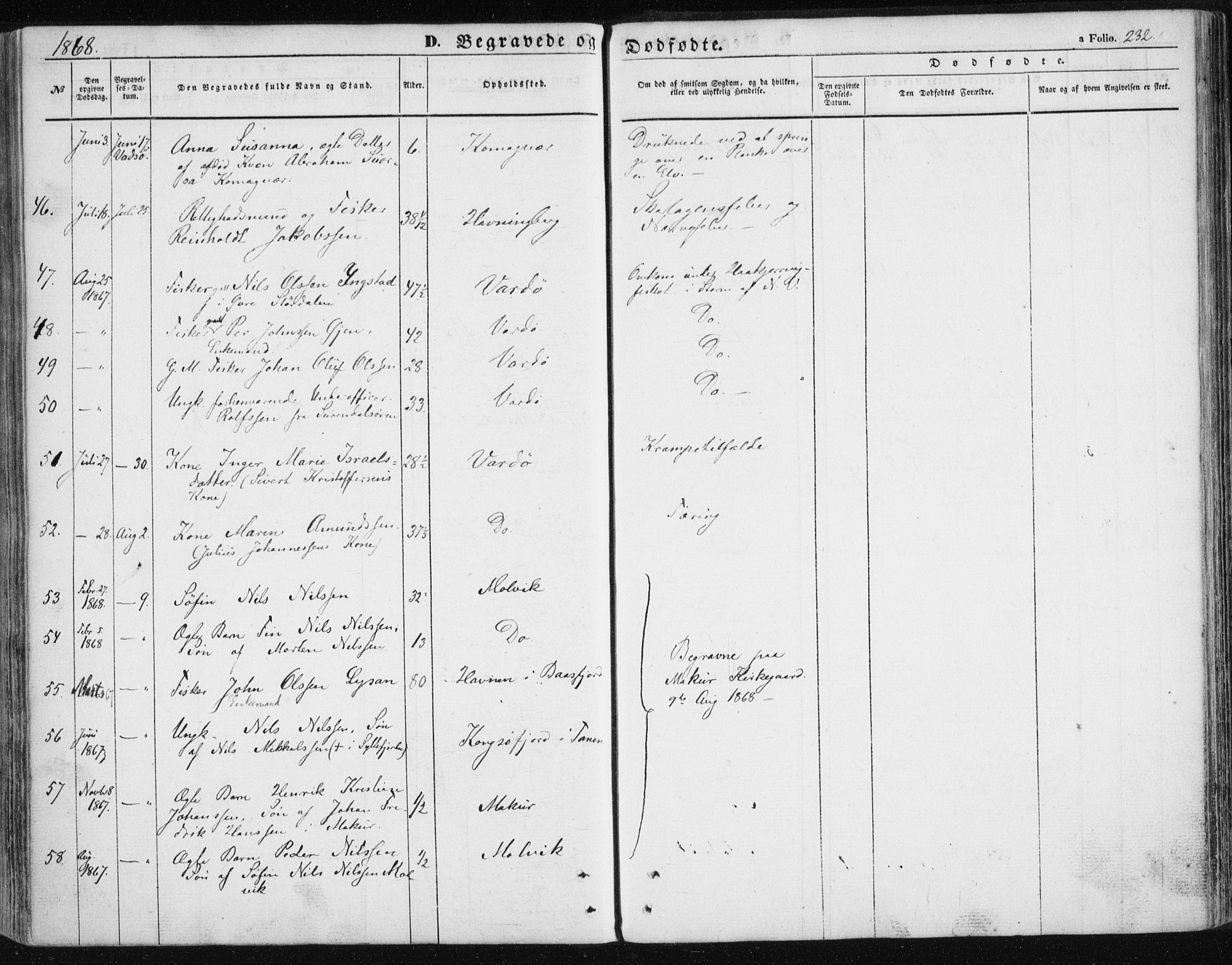 Vardø sokneprestkontor, SATØ/S-1332/H/Ha/L0004kirke: Parish register (official) no. 4, 1862-1871, p. 232