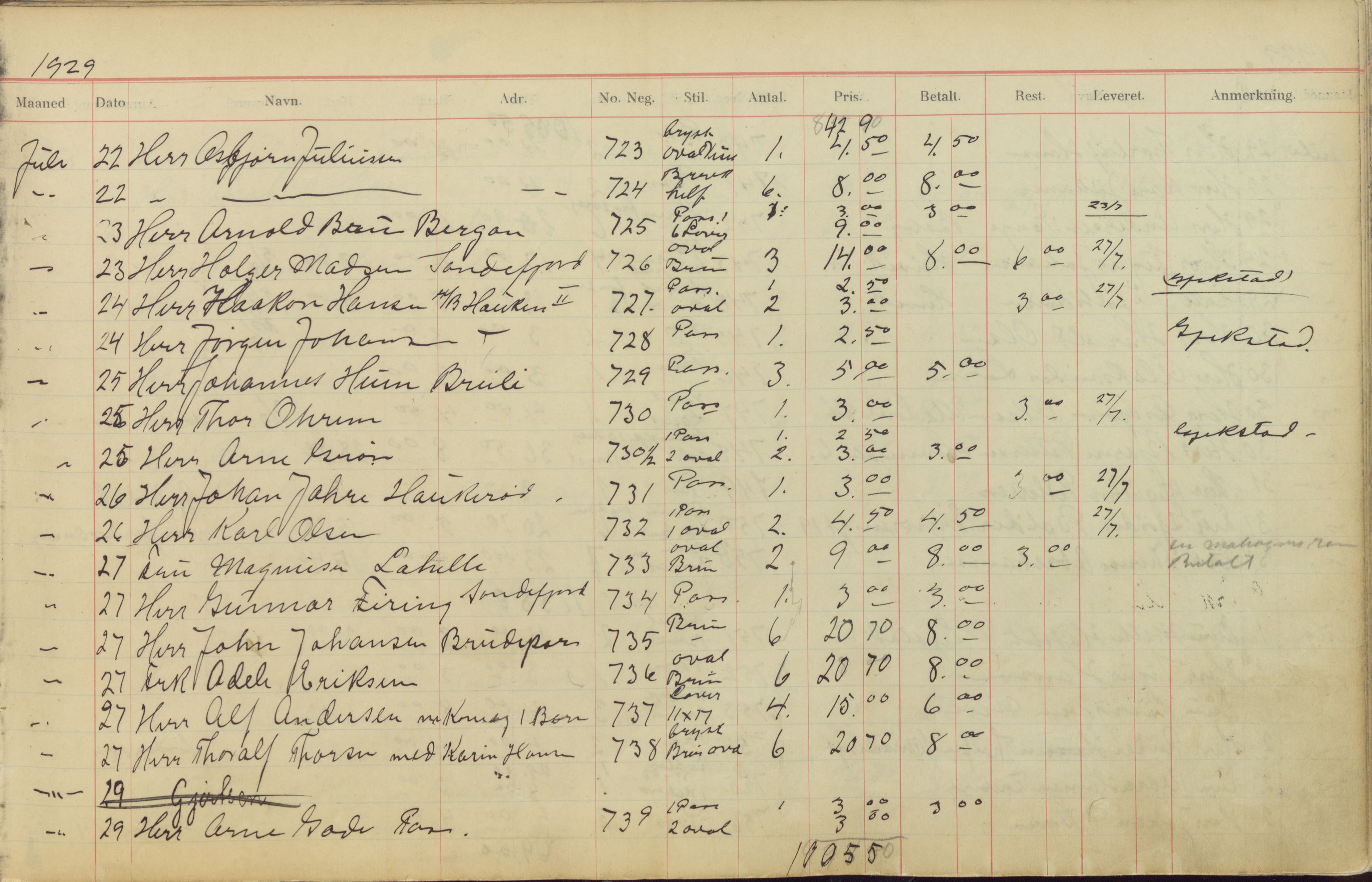 Pa 1494 - Jørgensen, Antonius. Fotograf, VEMU/A-2760/F/Fb, 1927-1984, p. 45