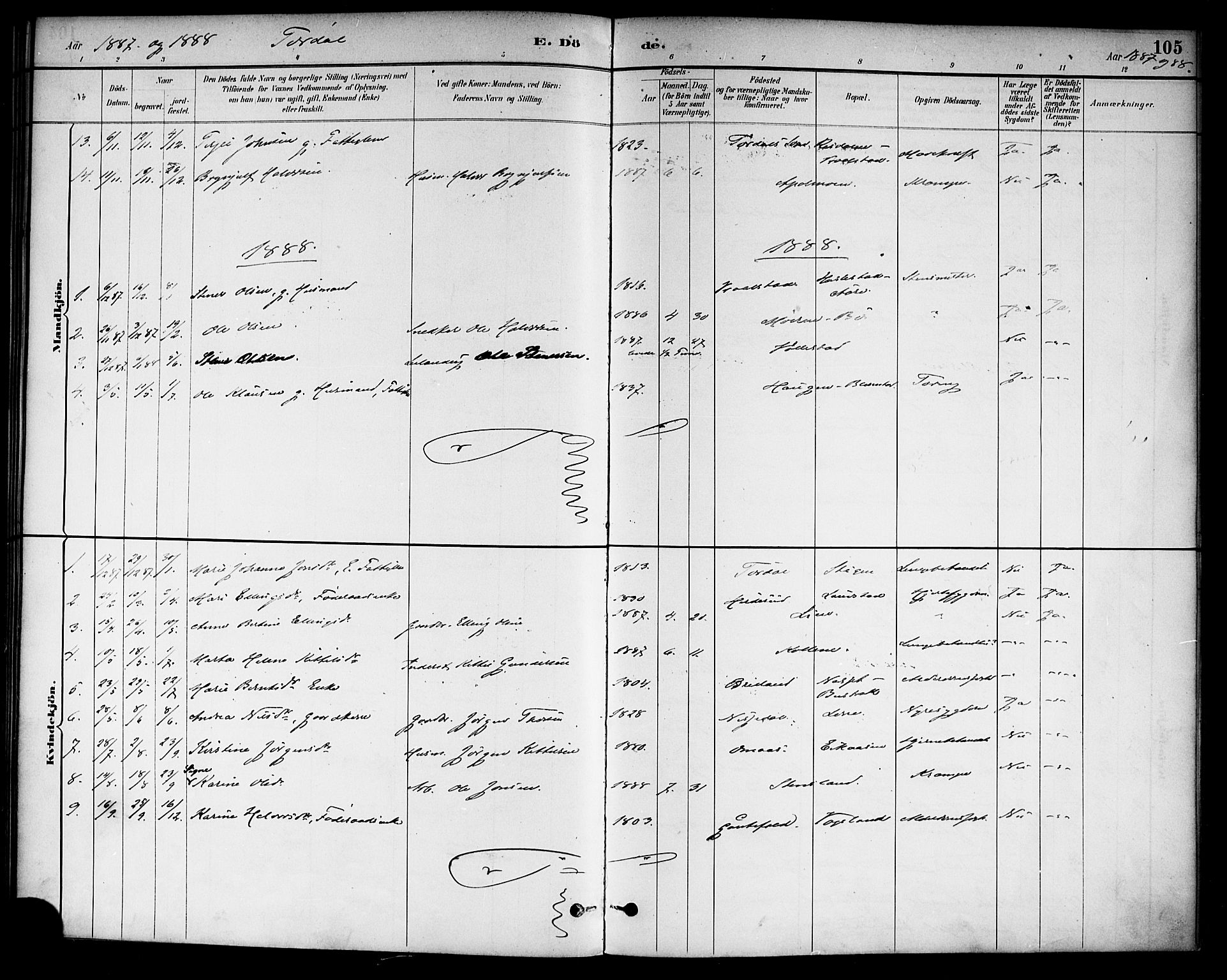 Drangedal kirkebøker, SAKO/A-258/F/Fa/L0011: Parish register (official) no. 11 /2, 1885-1894, p. 105