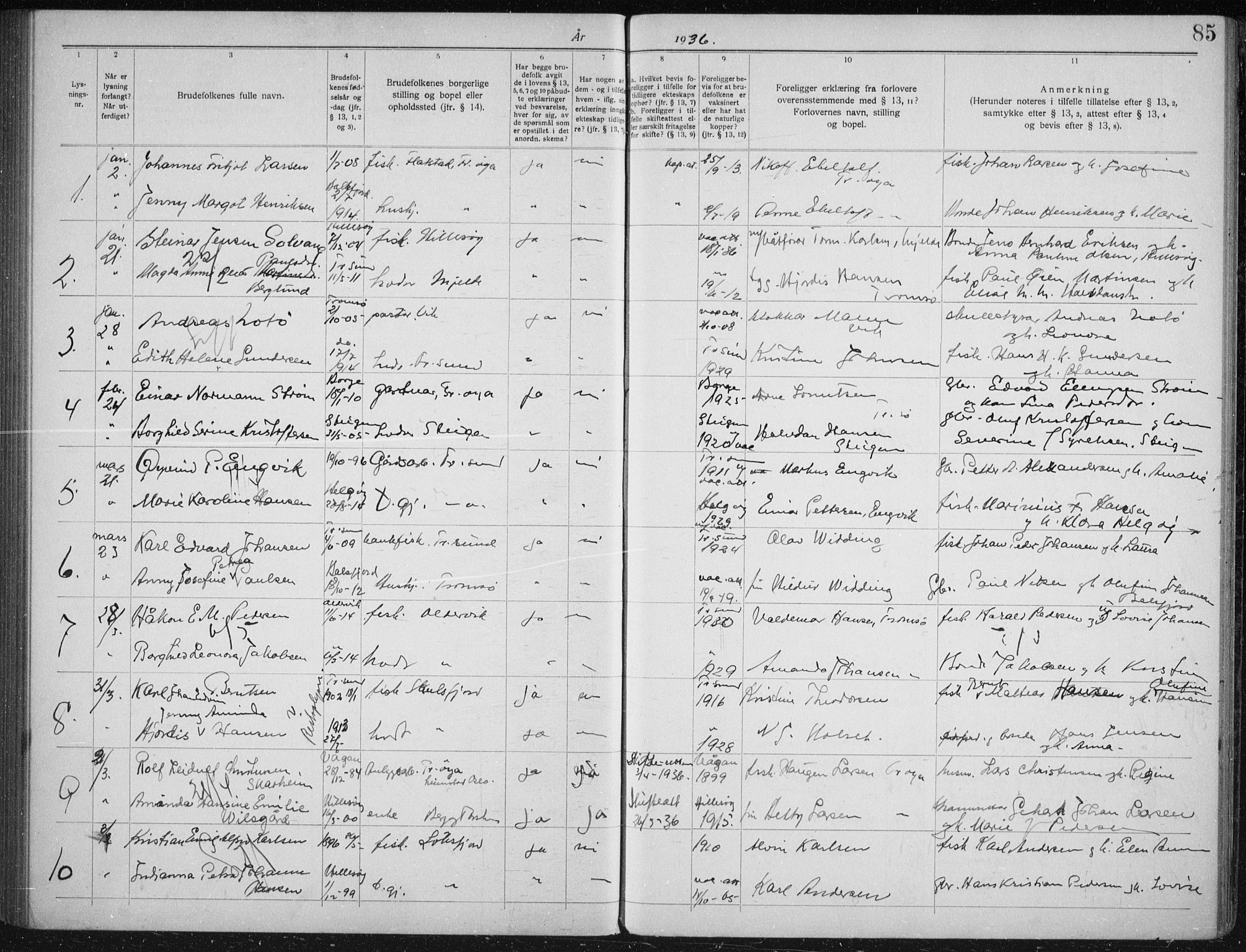Tromsøysund sokneprestkontor, SATØ/S-1304/H/Hc/L0059: Banns register no. 59, 1919-1937, p. 85