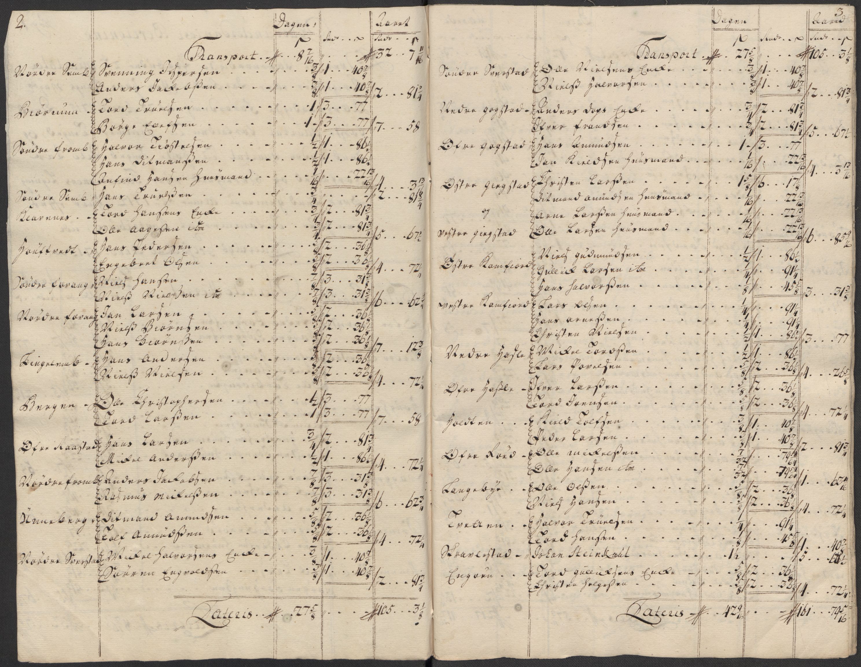 Rentekammeret inntil 1814, Reviderte regnskaper, Fogderegnskap, AV/RA-EA-4092/R33/L1986: Fogderegnskap Larvik grevskap, 1714-1715, p. 455