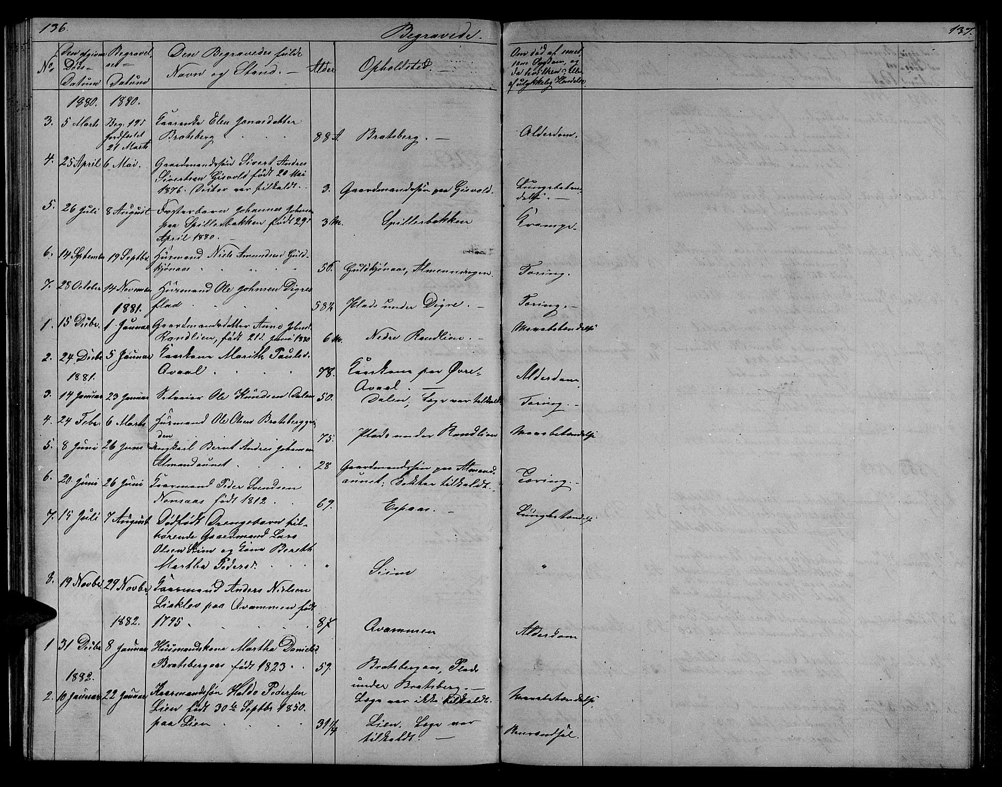 Ministerialprotokoller, klokkerbøker og fødselsregistre - Sør-Trøndelag, SAT/A-1456/608/L0340: Parish register (copy) no. 608C06, 1864-1889, p. 136-137