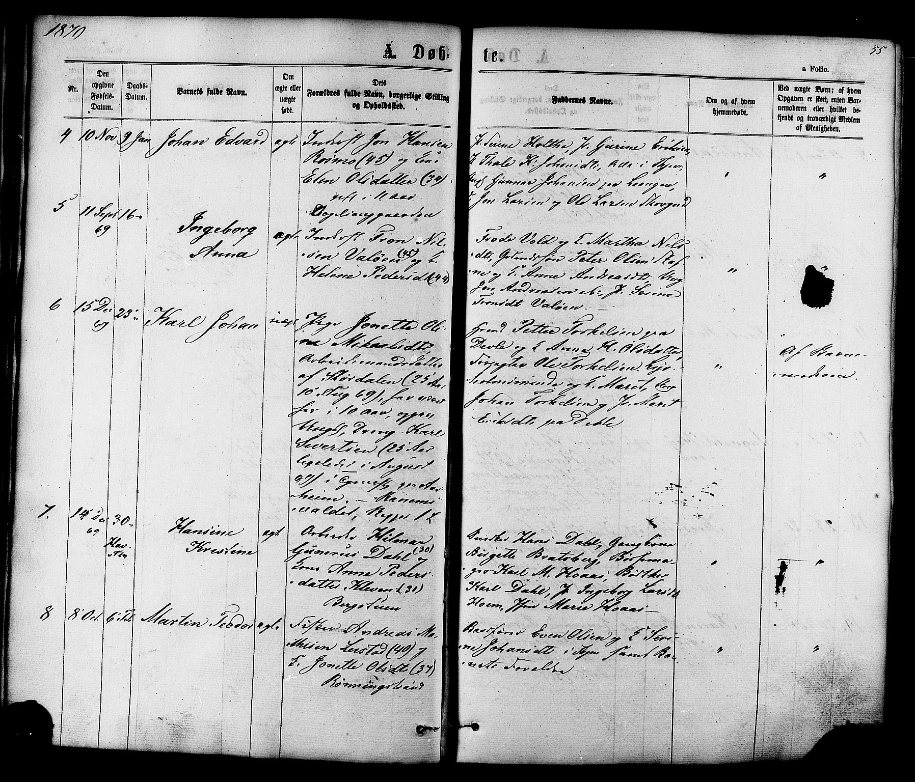 Ministerialprotokoller, klokkerbøker og fødselsregistre - Sør-Trøndelag, SAT/A-1456/606/L0293: Parish register (official) no. 606A08, 1866-1877, p. 55
