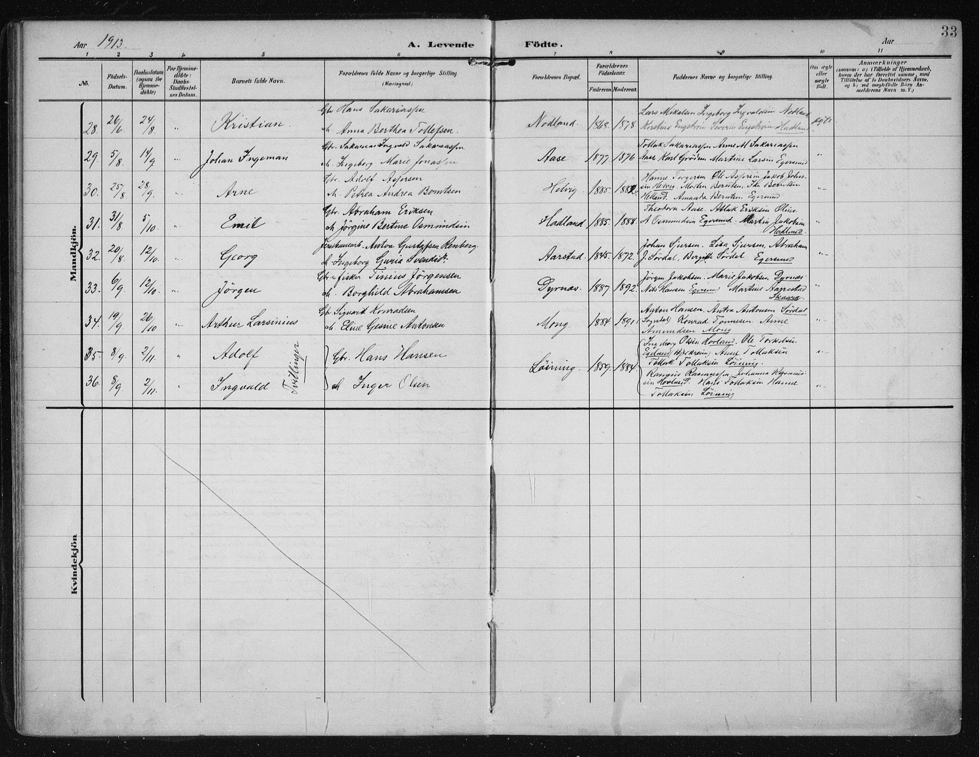 Eigersund sokneprestkontor, AV/SAST-A-101807/S08/L0021: Parish register (official) no. A 20, 1906-1928, p. 33