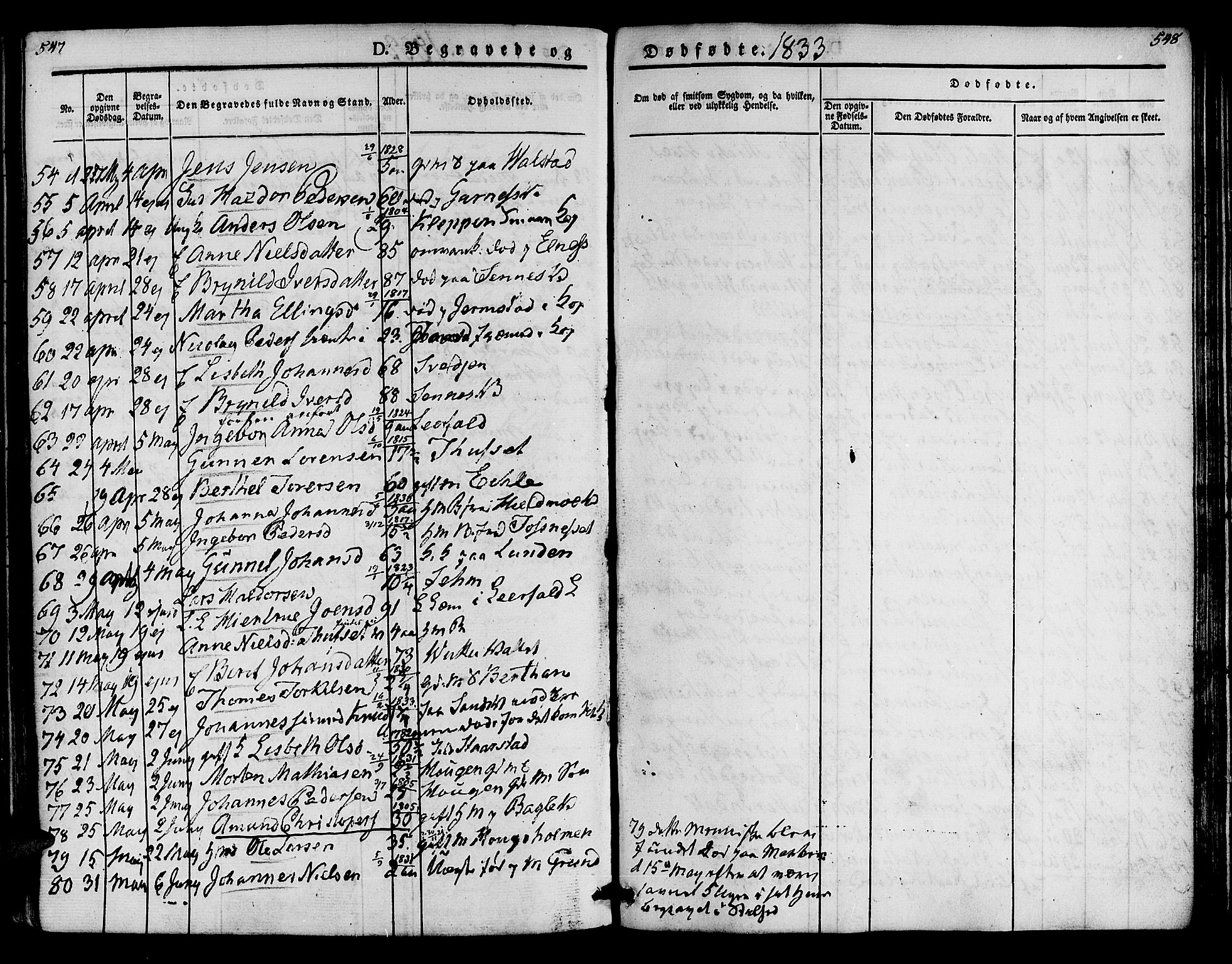 Ministerialprotokoller, klokkerbøker og fødselsregistre - Nord-Trøndelag, SAT/A-1458/723/L0238: Parish register (official) no. 723A07, 1831-1840, p. 547-548