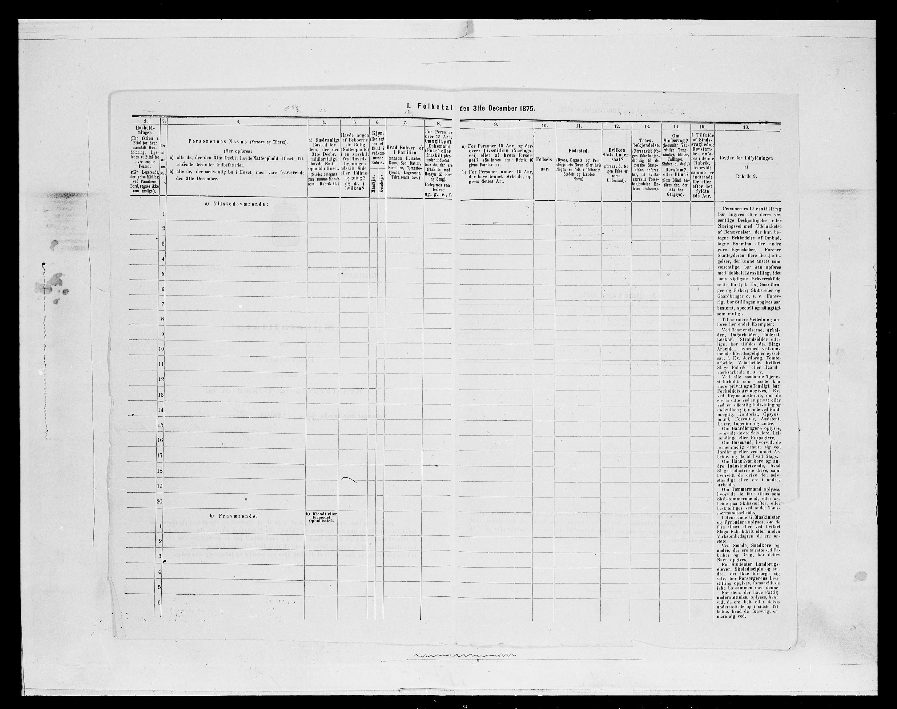 SAH, 1875 census for 0414L Vang/Vang og Furnes, 1875, p. 455