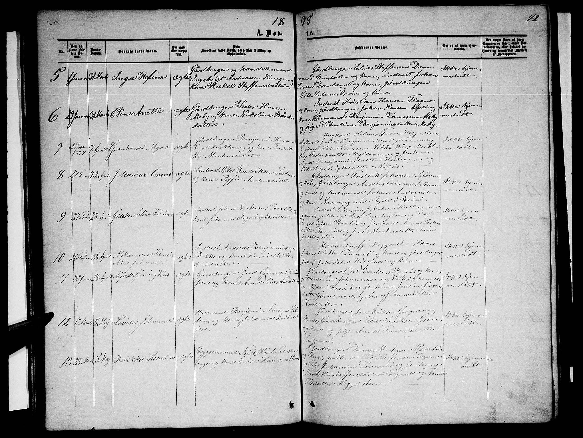 Ministerialprotokoller, klokkerbøker og fødselsregistre - Nordland, SAT/A-1459/814/L0229: Parish register (copy) no. 814C02, 1859-1883, p. 42