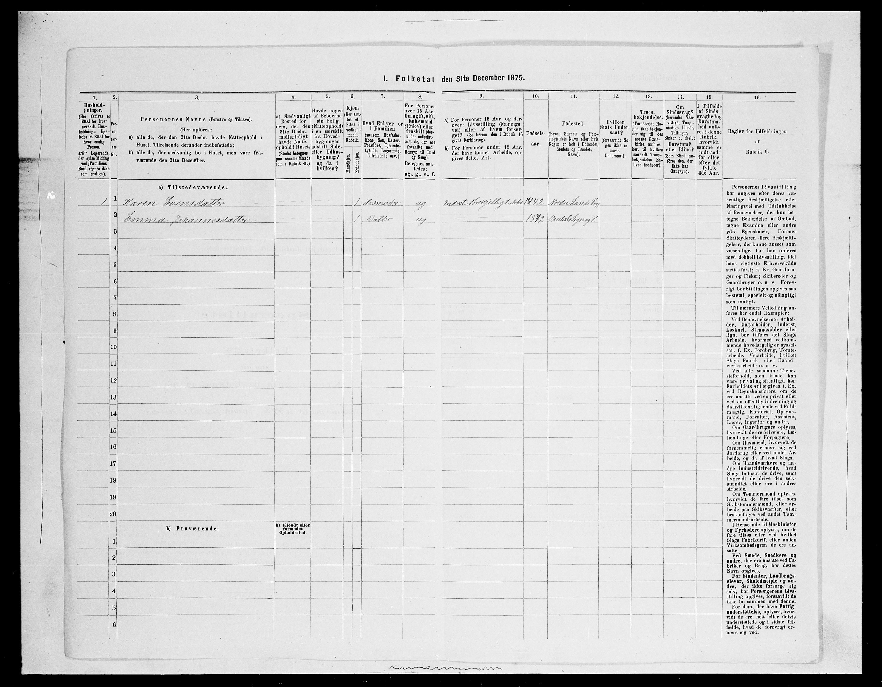 SAH, 1875 census for 0527L Vardal/Vardal og Hunn, 1875, p. 709