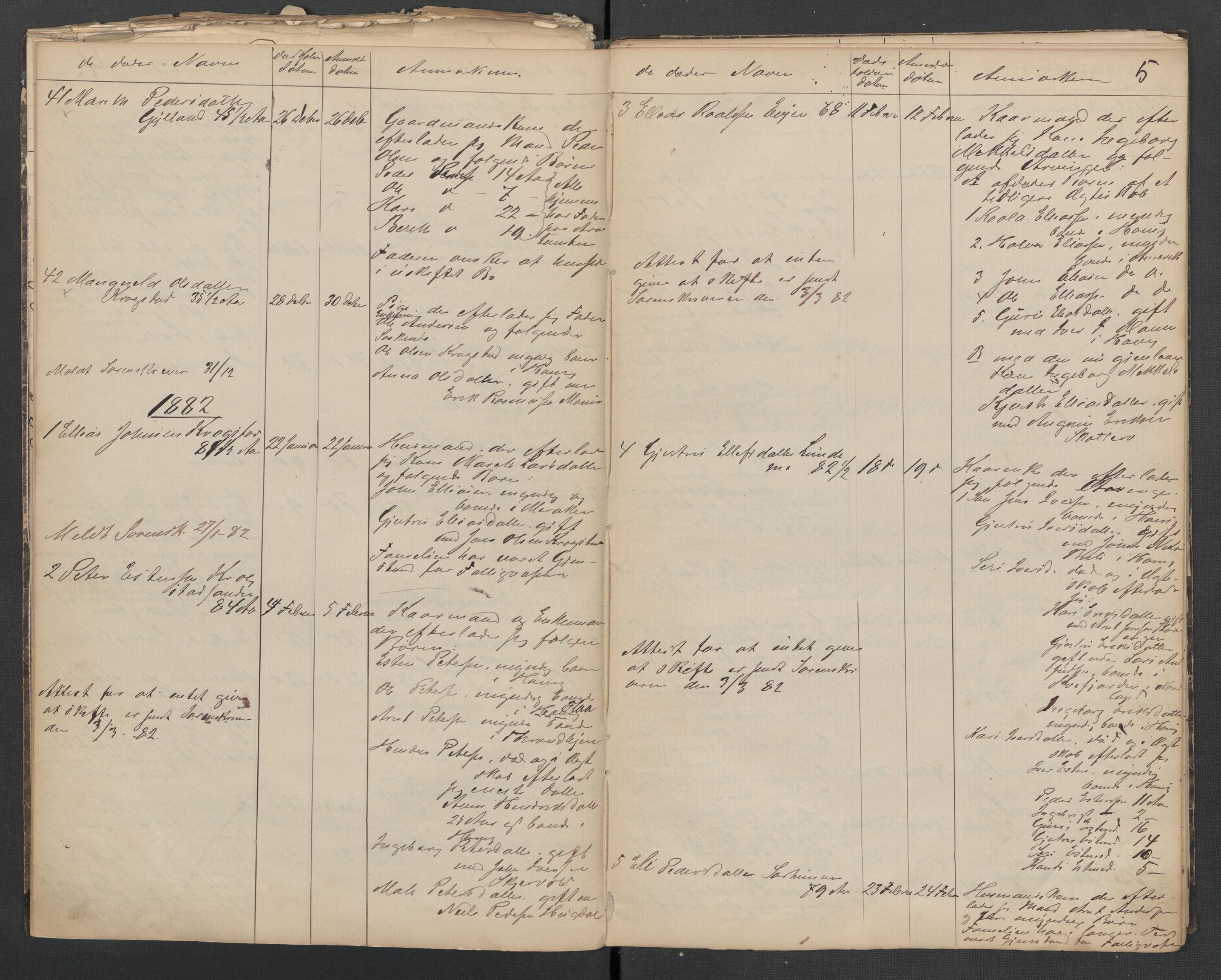Horg lensmannskontor, AV/SAT-A-1057, 1881-1889, p. 5