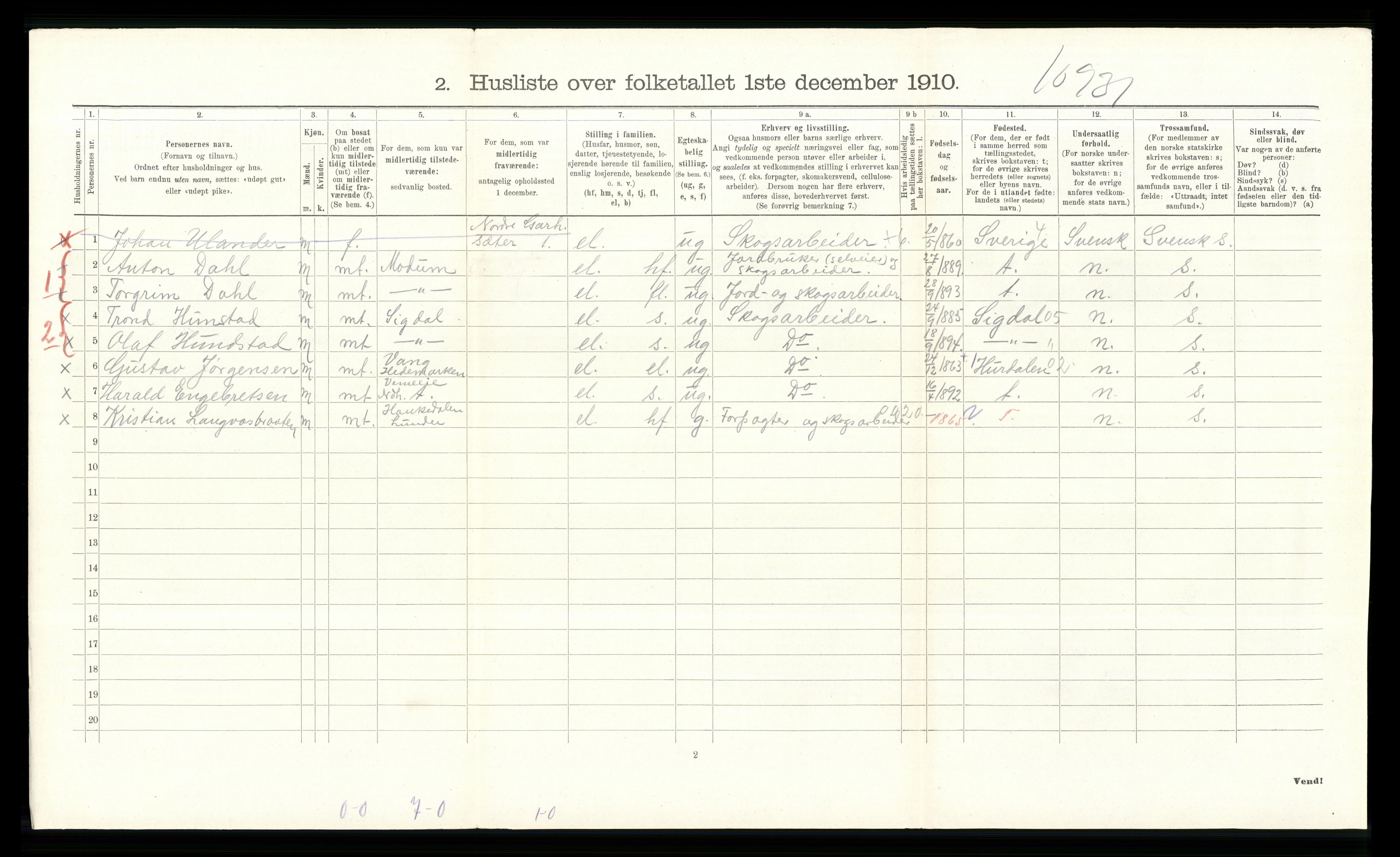 RA, 1910 census for Norderhov, 1910, p. 1755