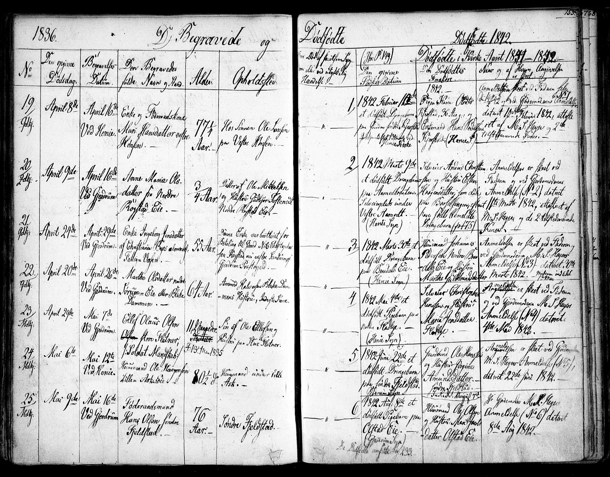 Gjerdrum prestekontor Kirkebøker, AV/SAO-A-10412b/F/Fa/L0005: Parish register (official) no. I 5, 1835-1845, p. 153