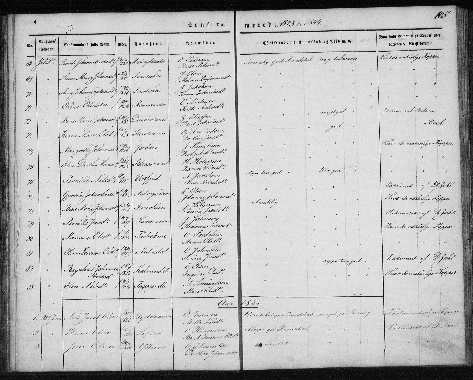 Ministerialprotokoller, klokkerbøker og fødselsregistre - Nordland, SAT/A-1459/827/L0391: Parish register (official) no. 827A03, 1842-1852, p. 105