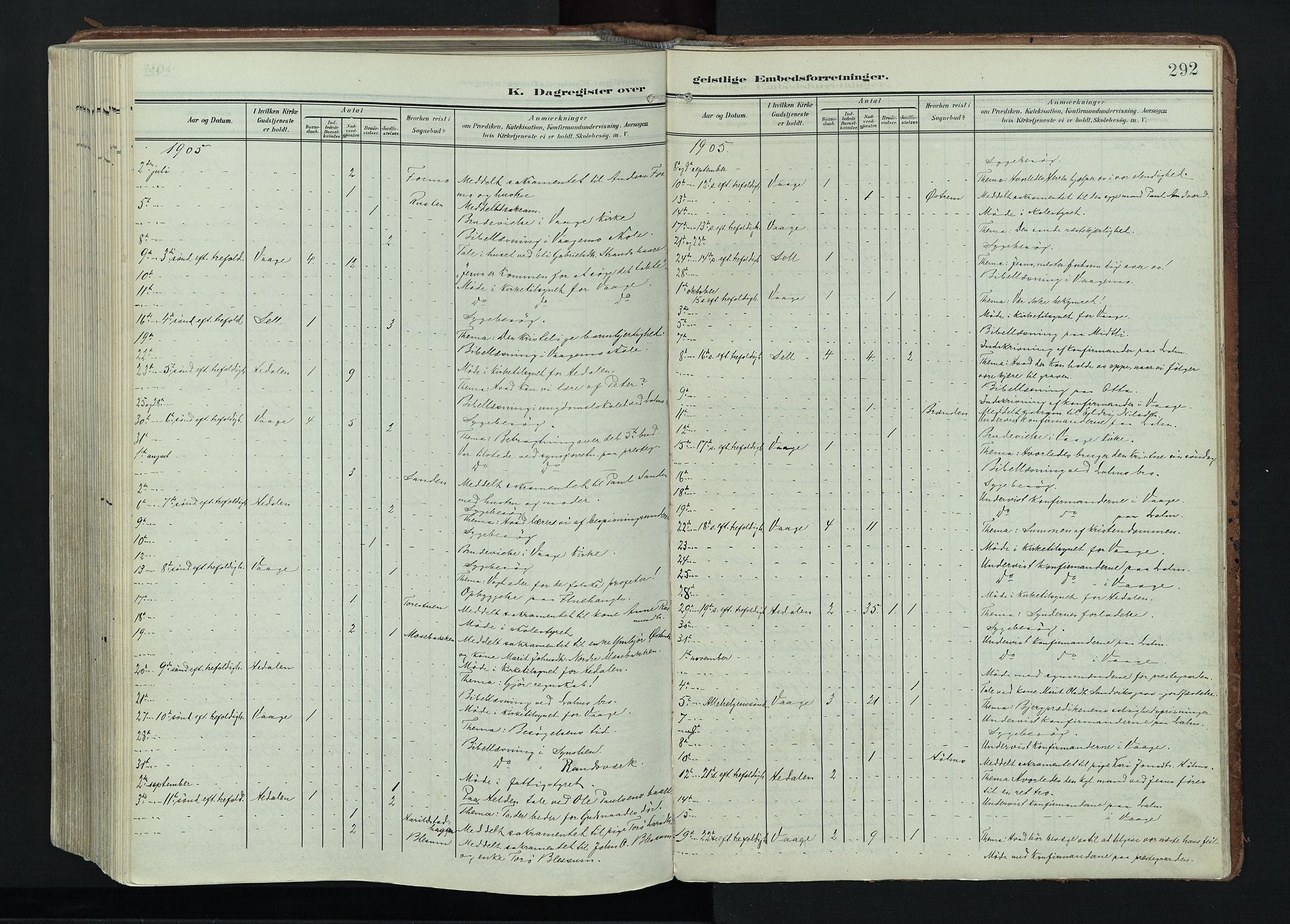 Vågå prestekontor, AV/SAH-PREST-076/H/Ha/Haa/L0011: Parish register (official) no. 11, 1905-1924, p. 292