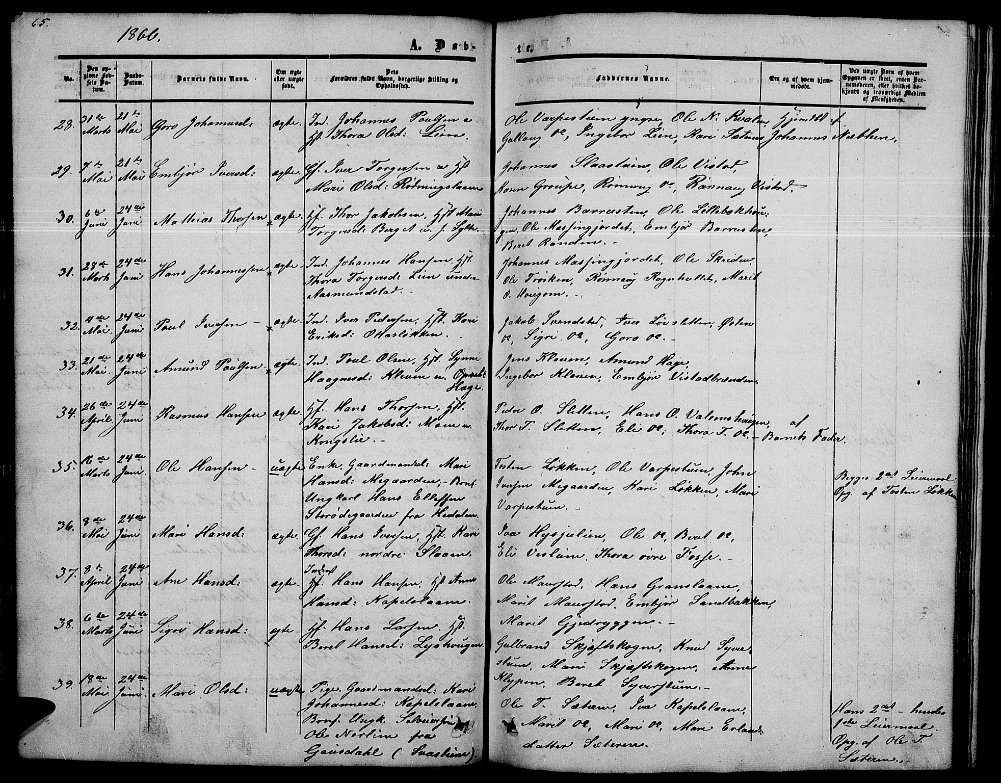 Nord-Fron prestekontor, AV/SAH-PREST-080/H/Ha/Hab/L0002: Parish register (copy) no. 2, 1851-1883, p. 65