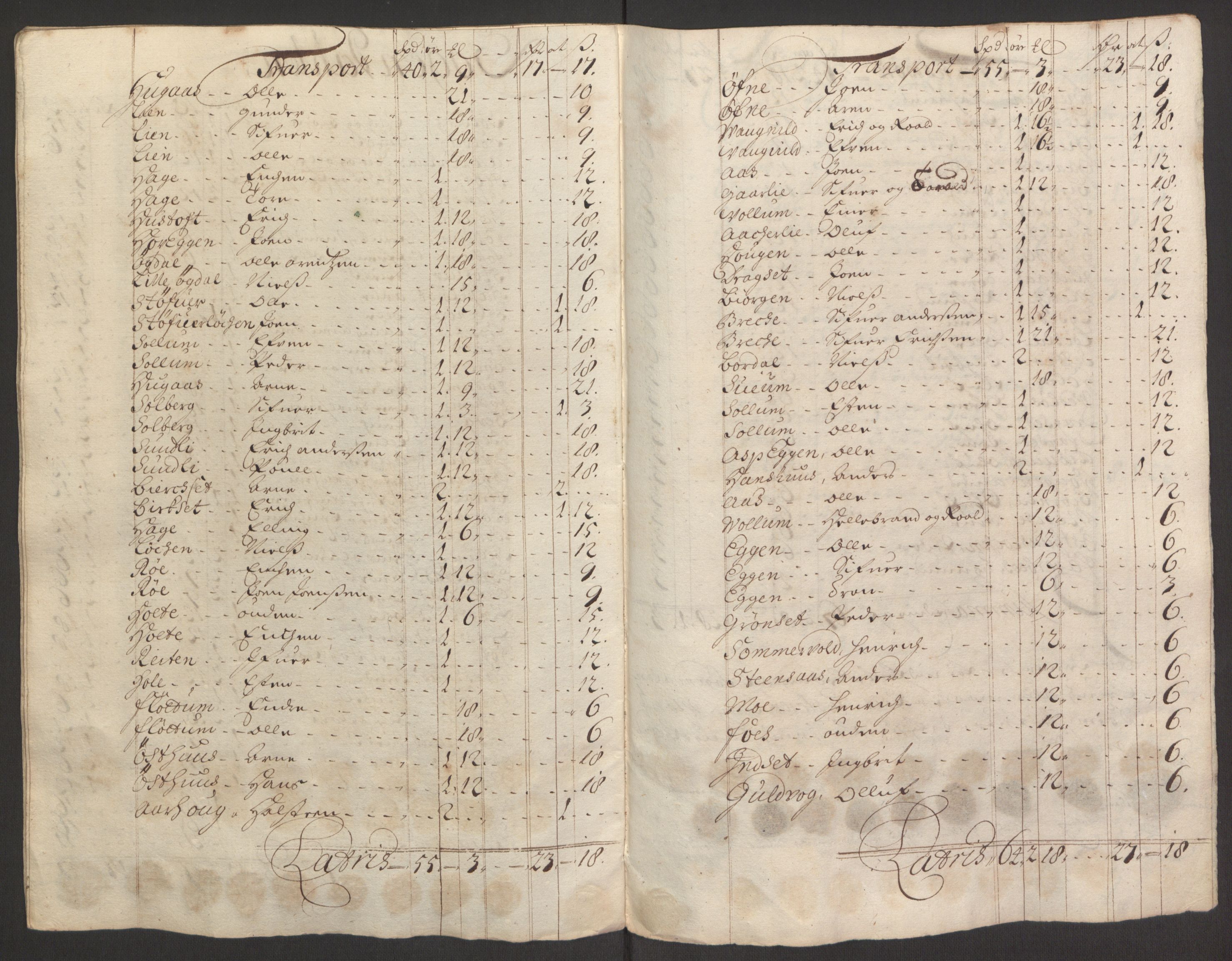 Rentekammeret inntil 1814, Reviderte regnskaper, Fogderegnskap, AV/RA-EA-4092/R60/L3945: Fogderegnskap Orkdal og Gauldal, 1695, p. 388