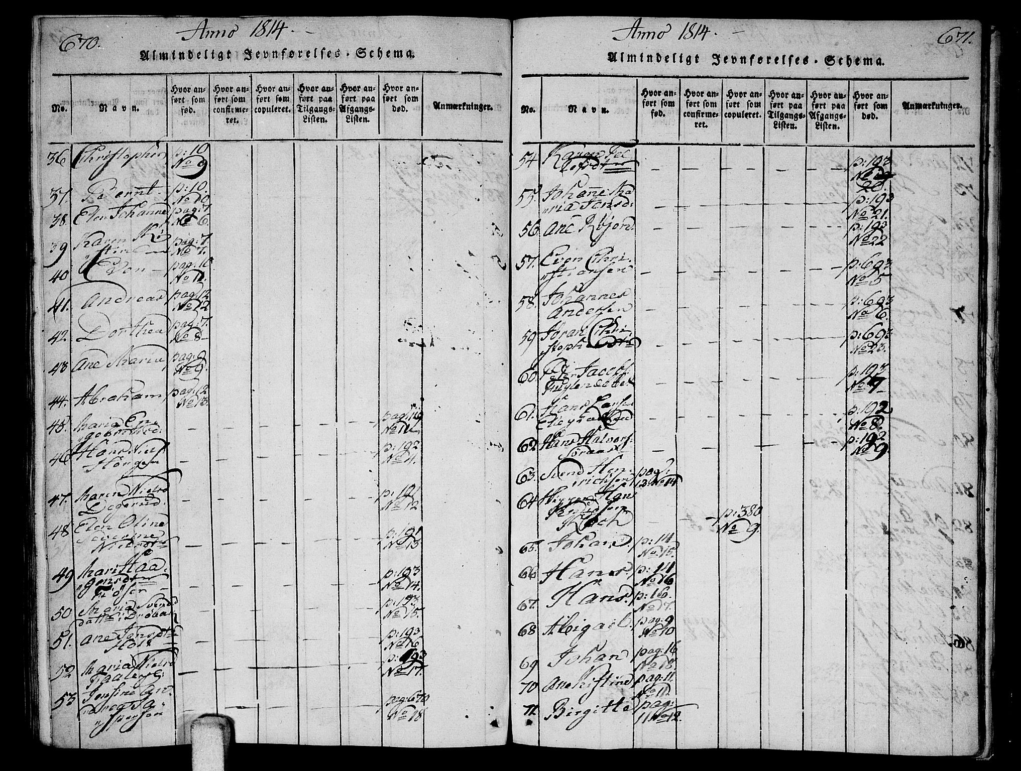 Ås prestekontor Kirkebøker, AV/SAO-A-10894/F/Fa/L0003: Parish register (official) no. I 3, 1814-1818, p. 670-671