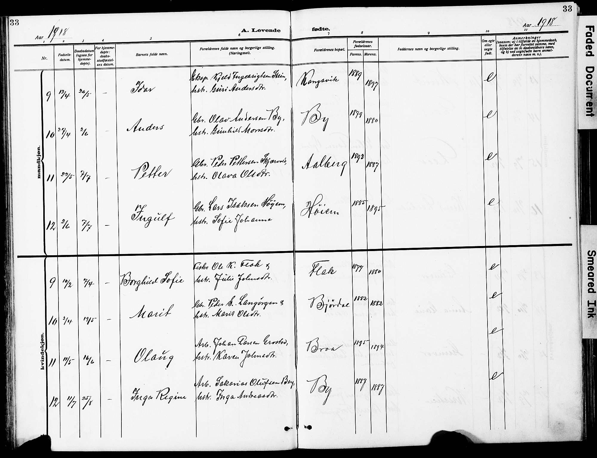 Ministerialprotokoller, klokkerbøker og fødselsregistre - Sør-Trøndelag, AV/SAT-A-1456/612/L0388: Parish register (copy) no. 612C04, 1909-1929, p. 33