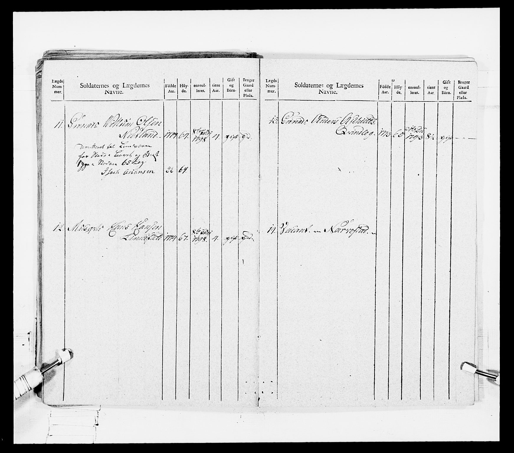 Generalitets- og kommissariatskollegiet, Det kongelige norske kommissariatskollegium, AV/RA-EA-5420/E/Eh/L0108: Vesterlenske nasjonale infanteriregiment, 1791-1802, p. 364