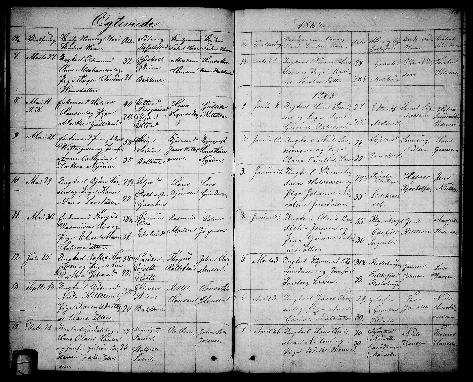 Solum kirkebøker, SAKO/A-306/G/Ga/L0004: Parish register (copy) no. I 4, 1859-1876, p. 175