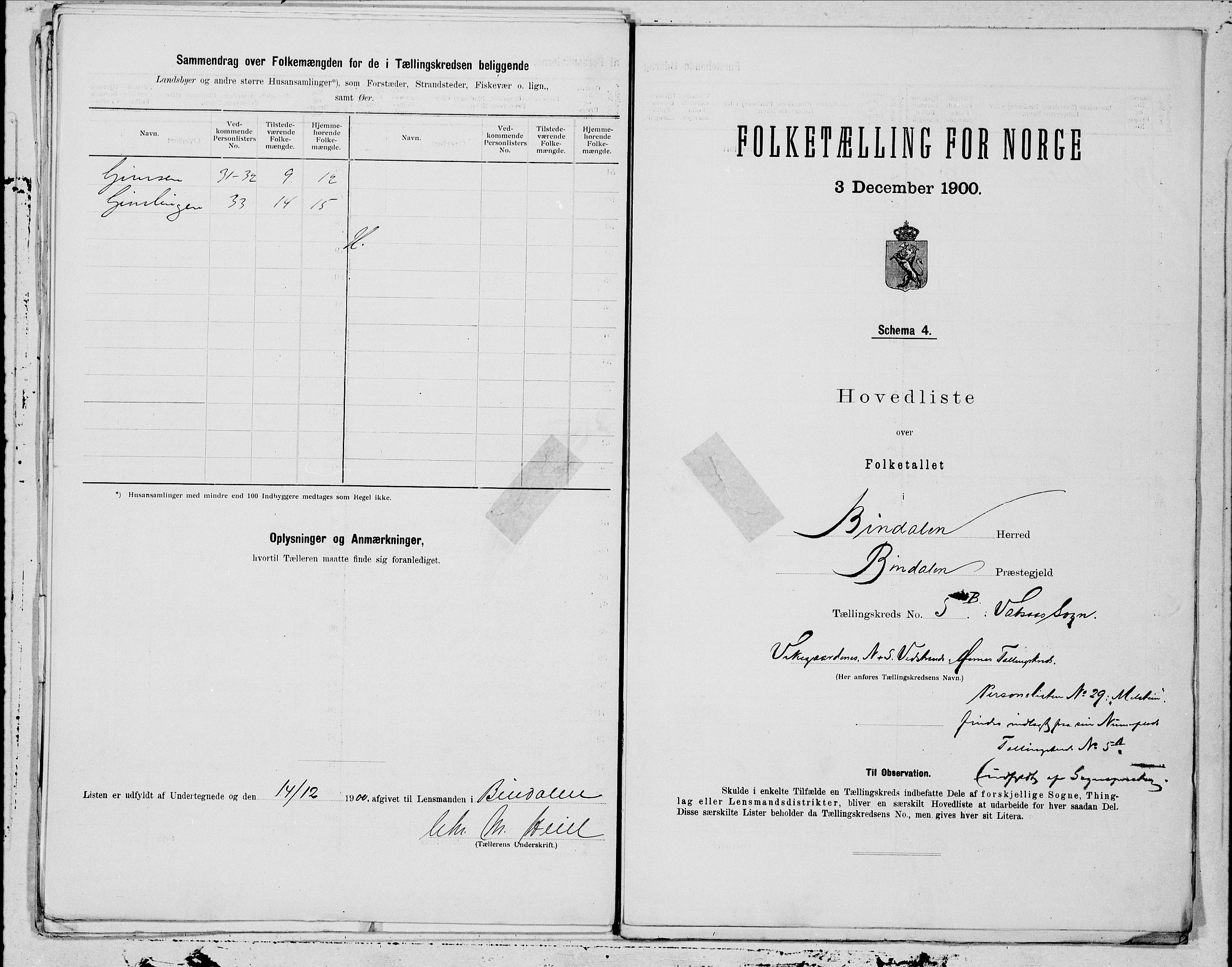 SAT, 1900 census for Bindal, 1900, p. 12