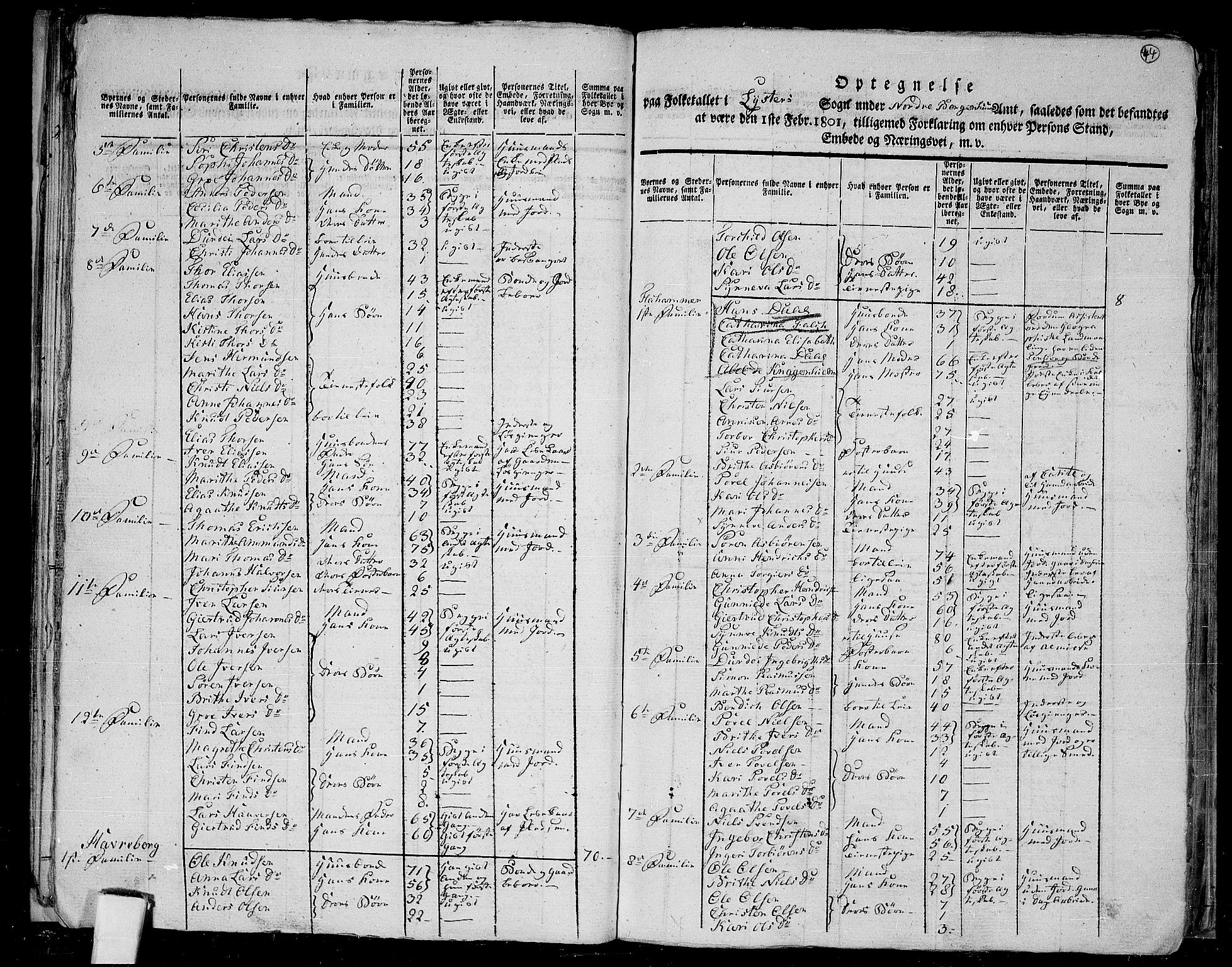 RA, 1801 census for 1426P Luster, 1801, p. 43b-44a